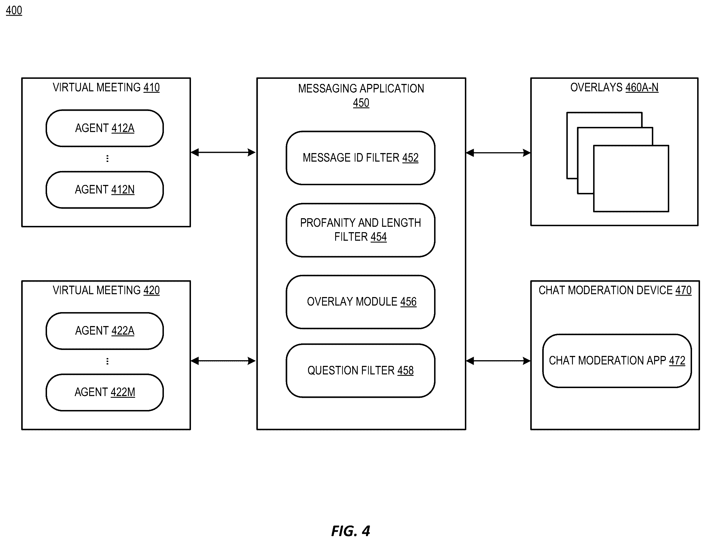 Patent US12348574 Figure 4 – Chat overlay in video conferences