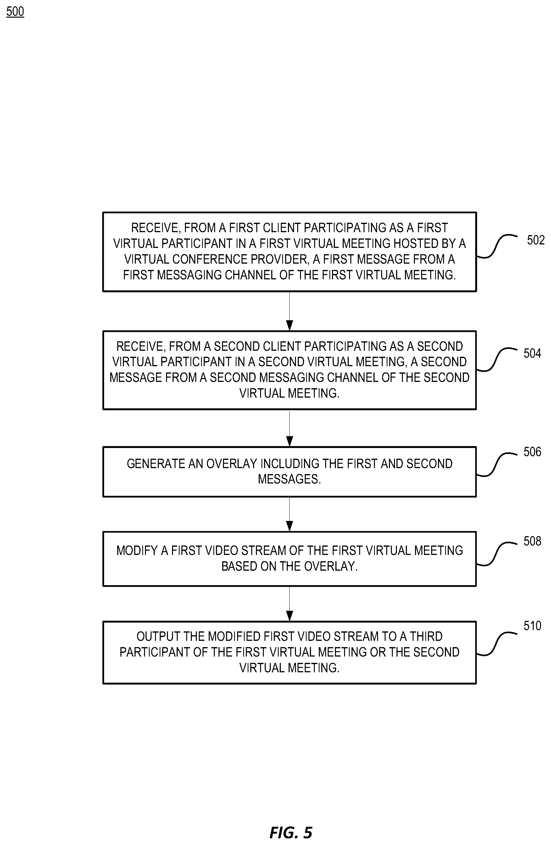 Patent US12348574 Figure 5 – Chat overlay in video conferences