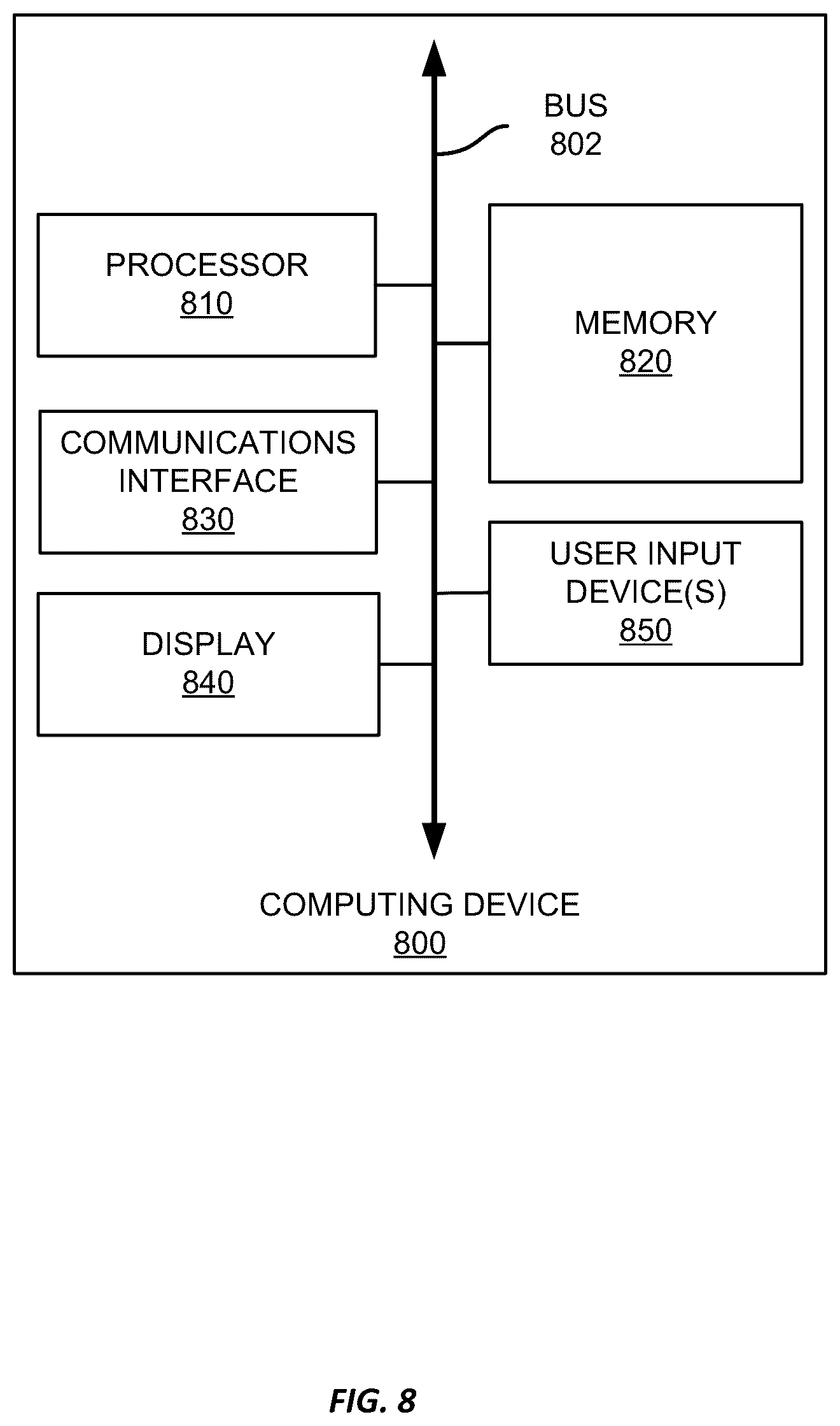 Patent US12348574 Figure 8 – Chat overlay in video conferences