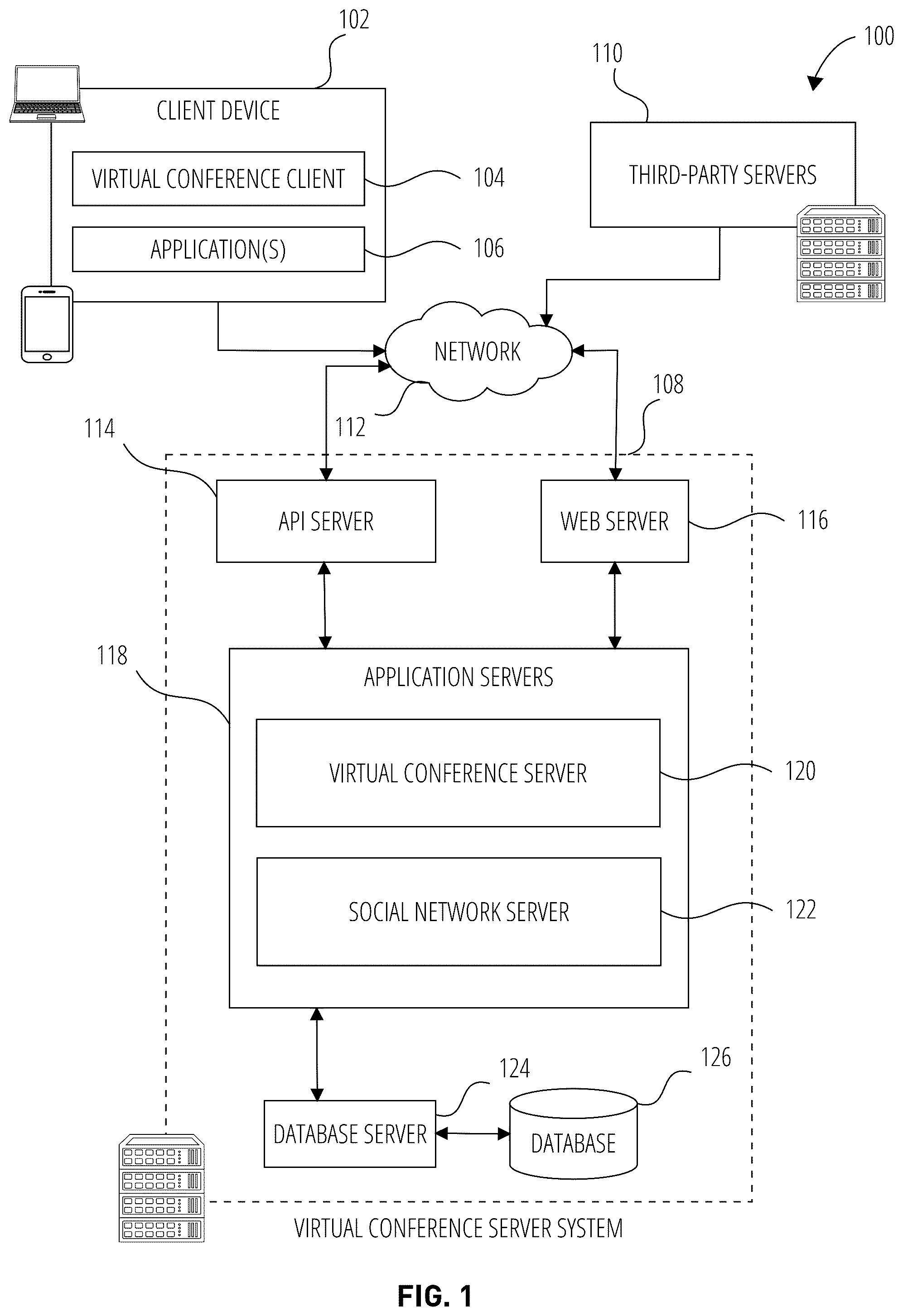 Patent US12348575 Figure 1 – Dynamically assigning participant video feeds within virtual conferencing system