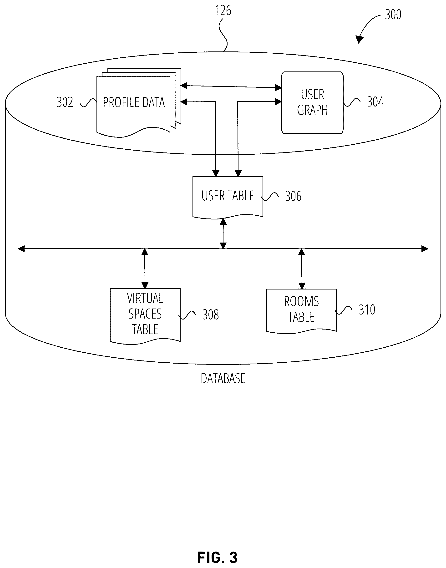 Patent US12348575 Figure 3 – Dynamically assigning participant video feeds within virtual conferencing system