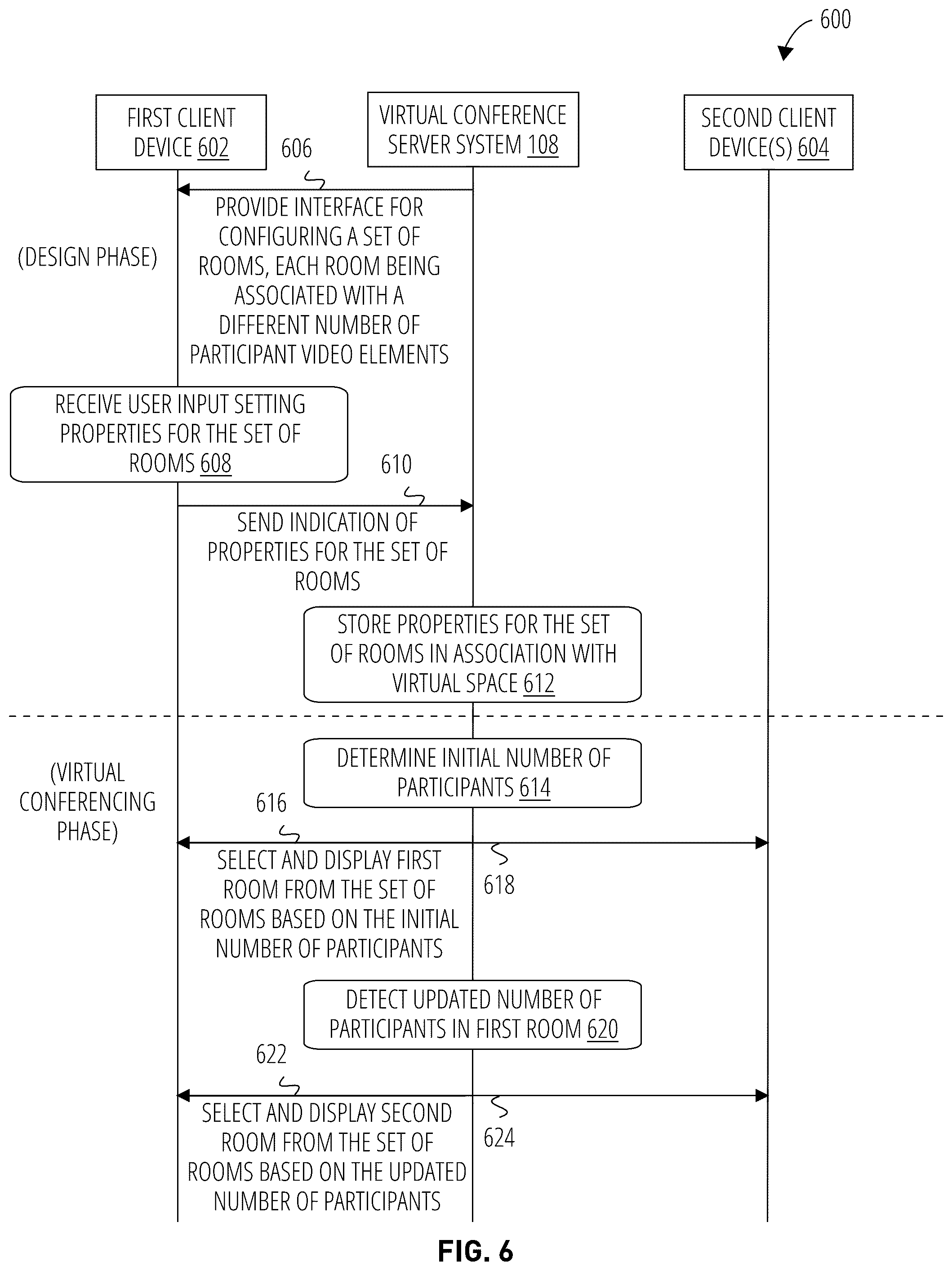 Patent US12348575 Figure 6 – Dynamically assigning participant video feeds within virtual conferencing system