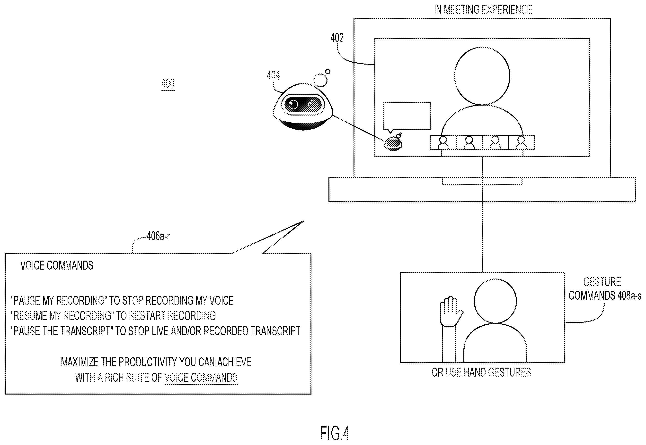 Patent US12348576 Figure 4 – Privacy control for meeting recordings