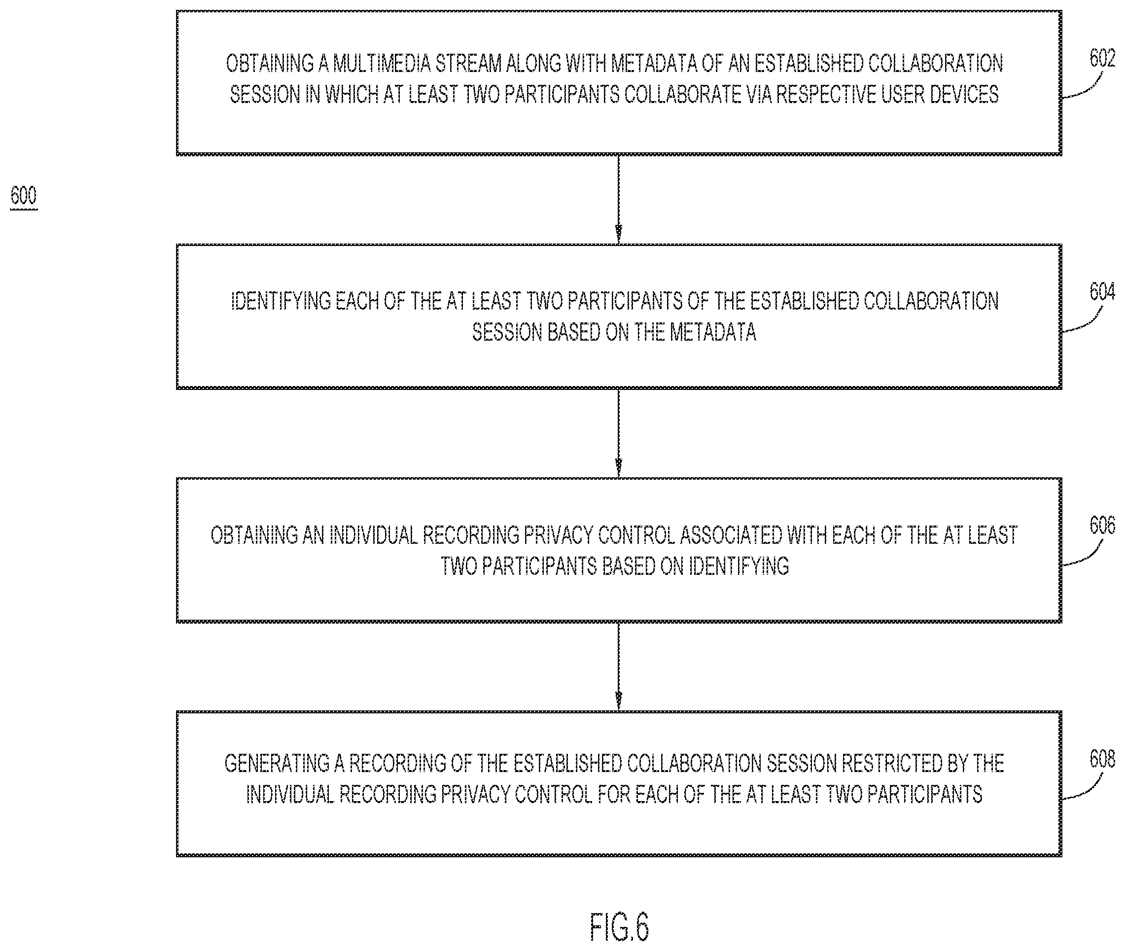 Patent US12348576 Figure 6 – Privacy control for meeting recordings