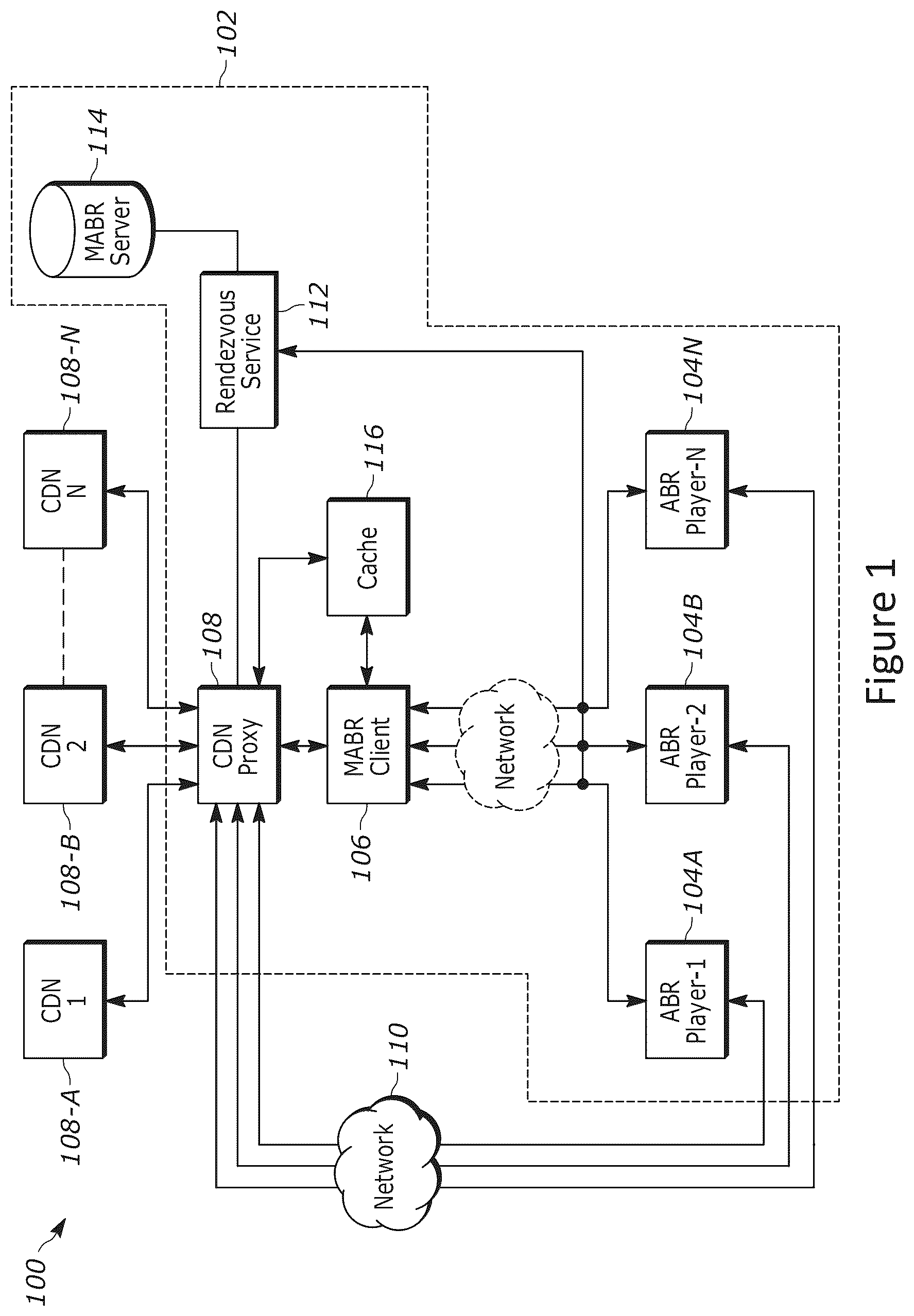 Patent US12348577 Figure 1 – Techniques for efficient content delivery in a multicast adaptive bit rate (MABR) system