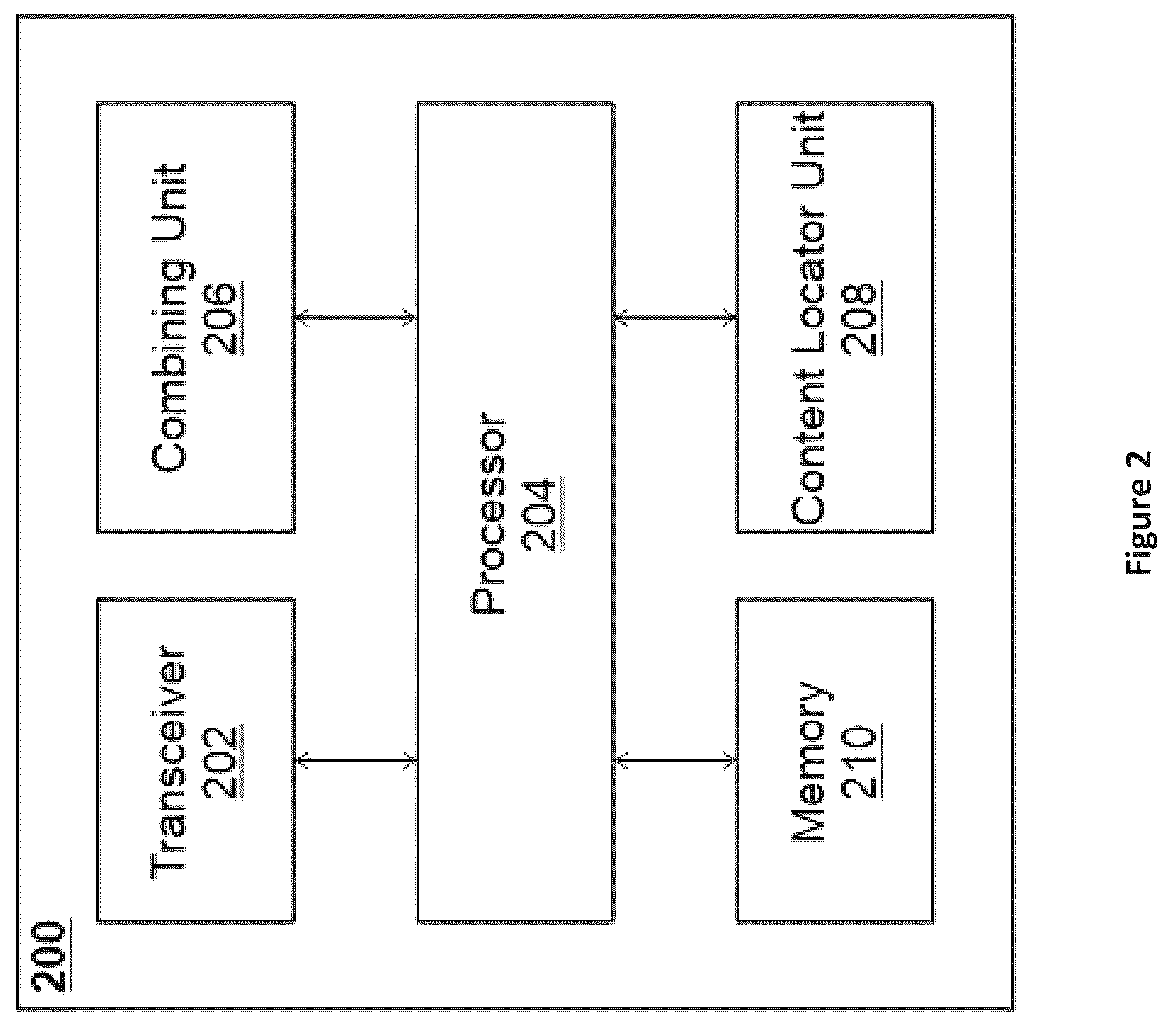 Patent US12348577 Figure 2 – Techniques for efficient content delivery in a multicast adaptive bit rate (MABR) system