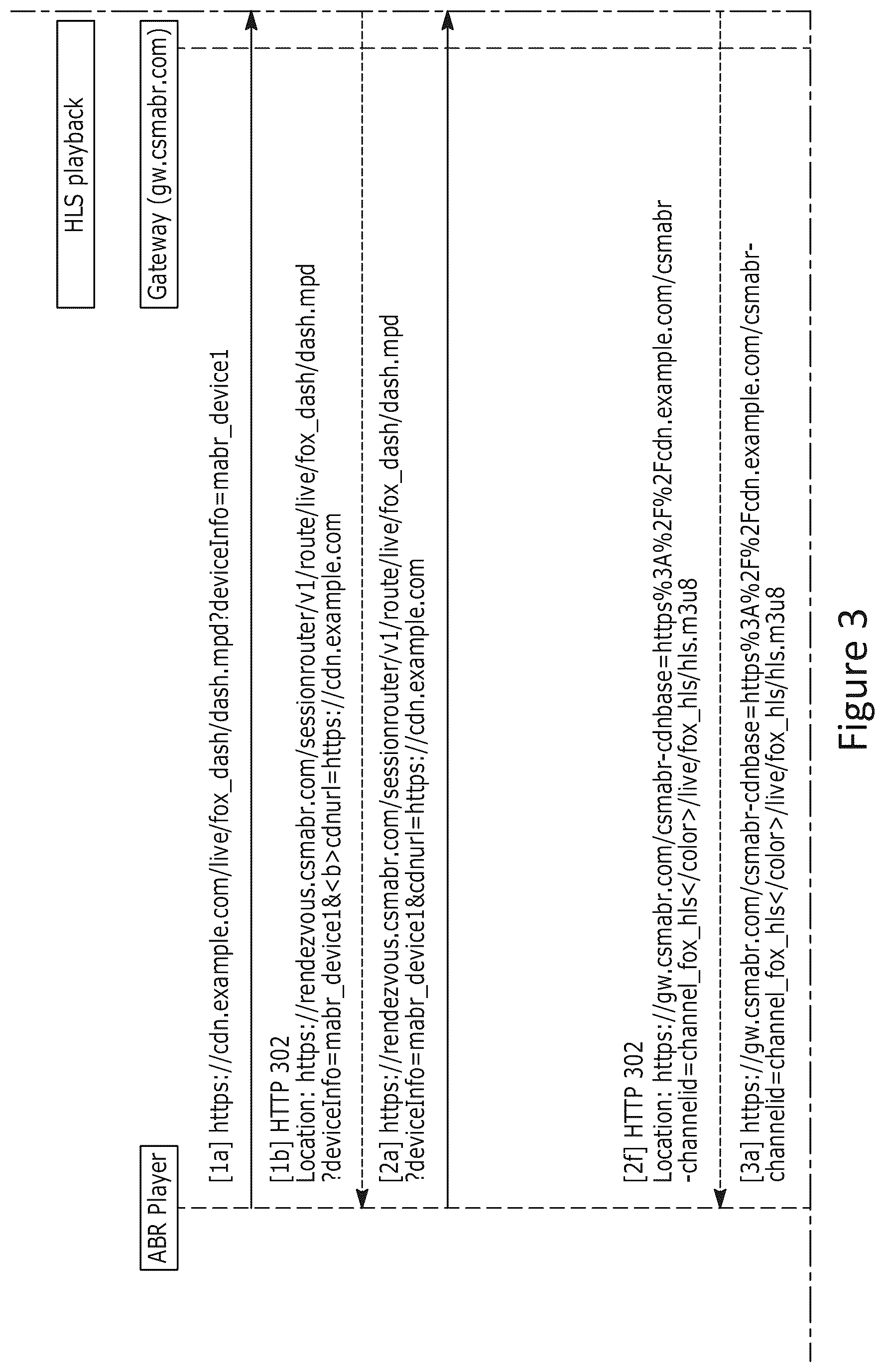 Patent US12348577 Figure 3 – Techniques for efficient content delivery in a multicast adaptive bit rate (MABR) system