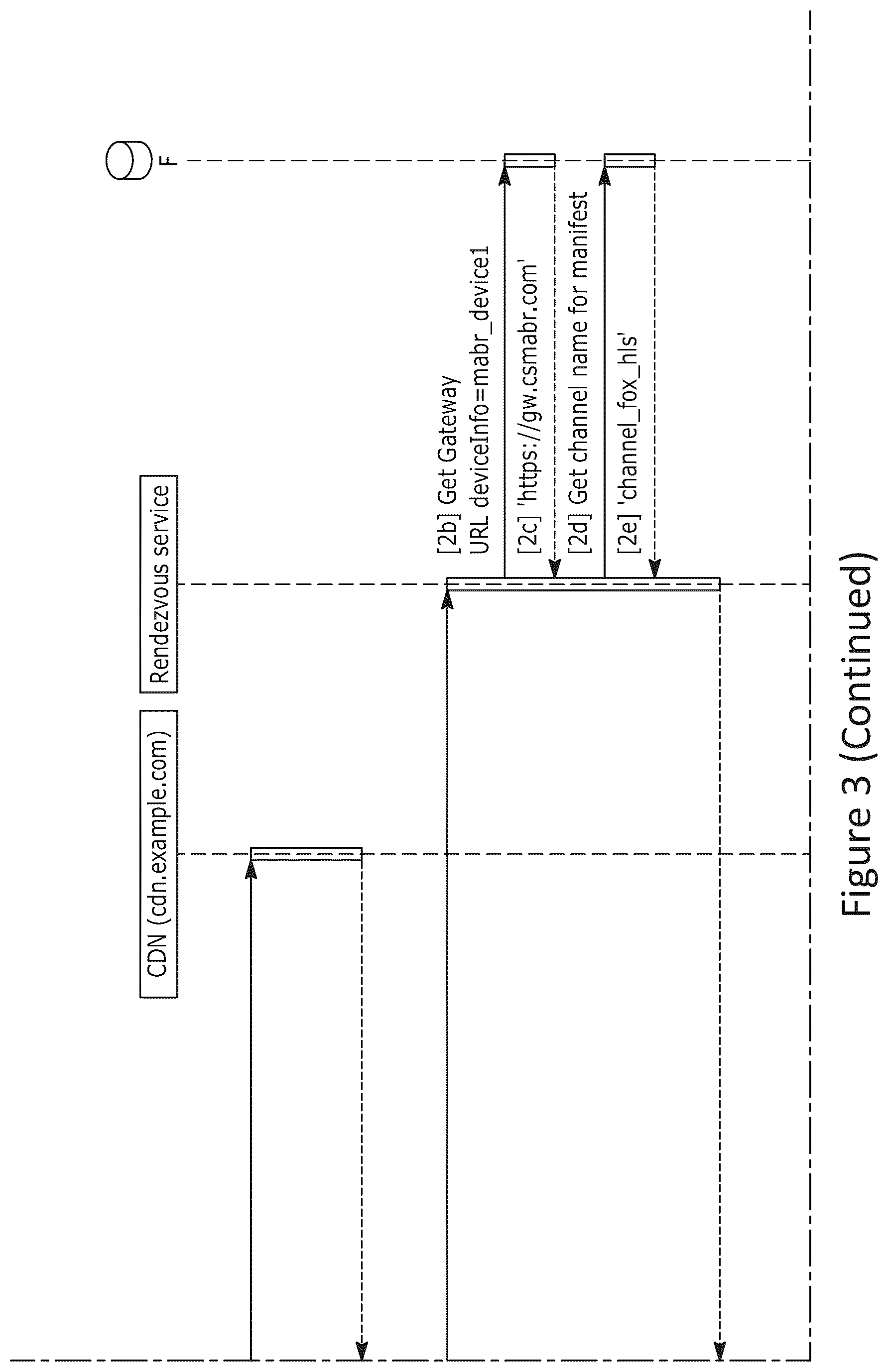 Patent US12348577 Figure 4 – Techniques for efficient content delivery in a multicast adaptive bit rate (MABR) system