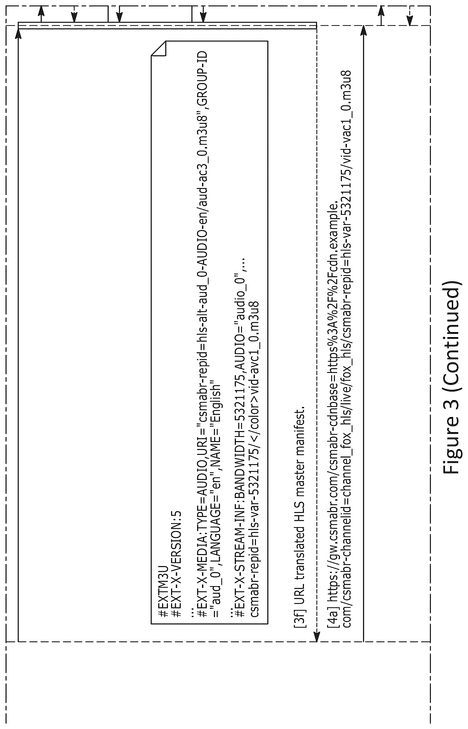 Patent US12348577 Figure 5 – Techniques for efficient content delivery in a multicast adaptive bit rate (MABR) system