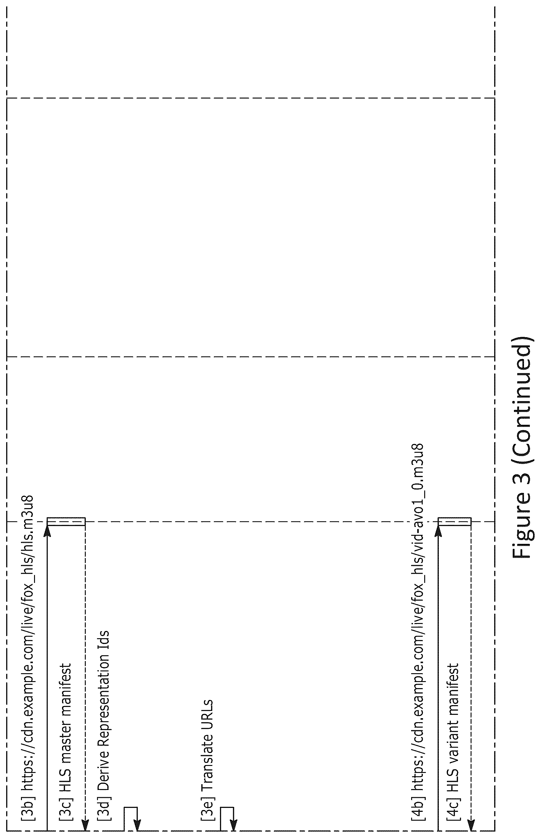 Patent US12348577 Figure 6 – Techniques for efficient content delivery in a multicast adaptive bit rate (MABR) system