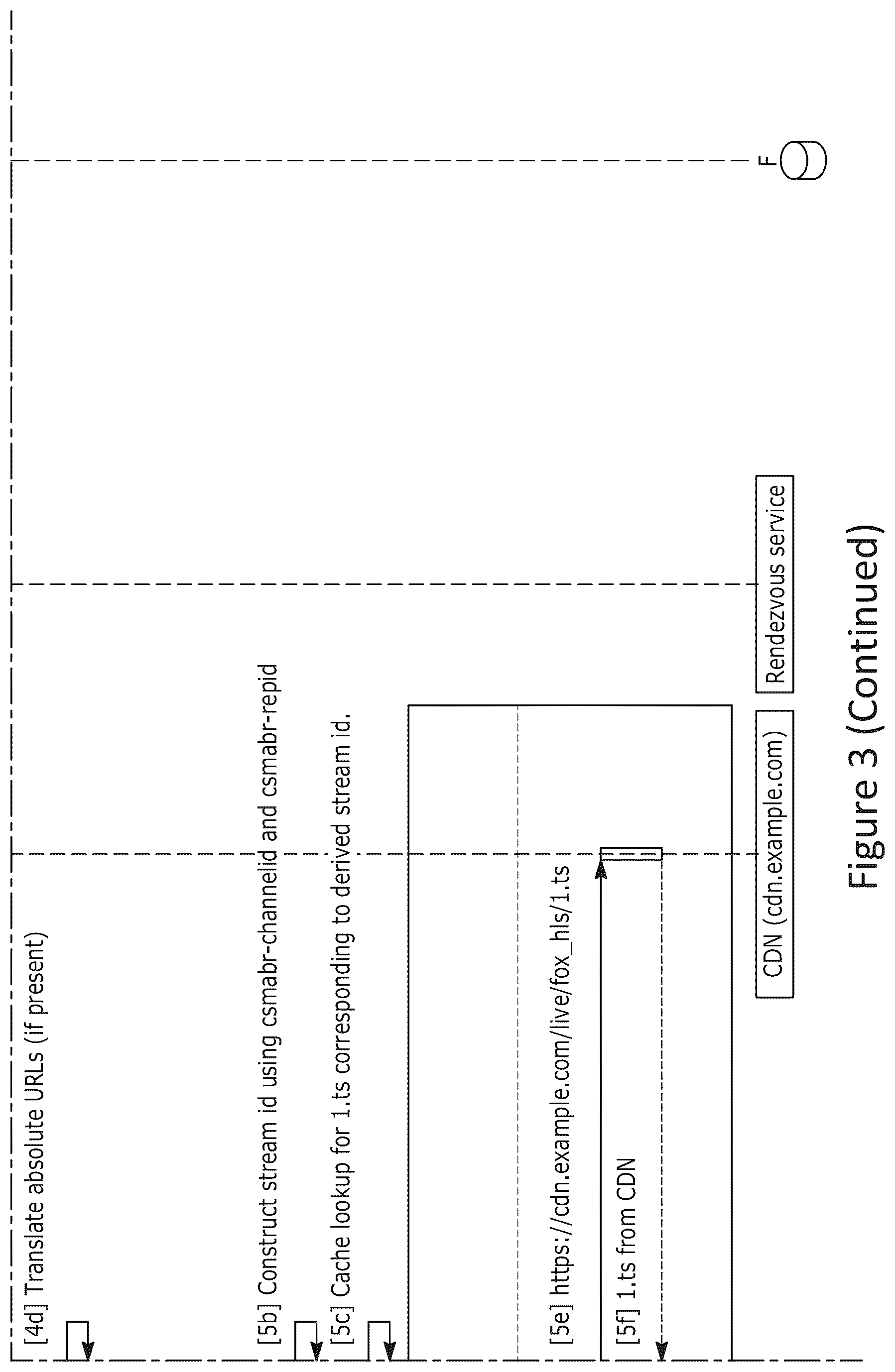 Patent US12348577 Figure 8 – Techniques for efficient content delivery in a multicast adaptive bit rate (MABR) system