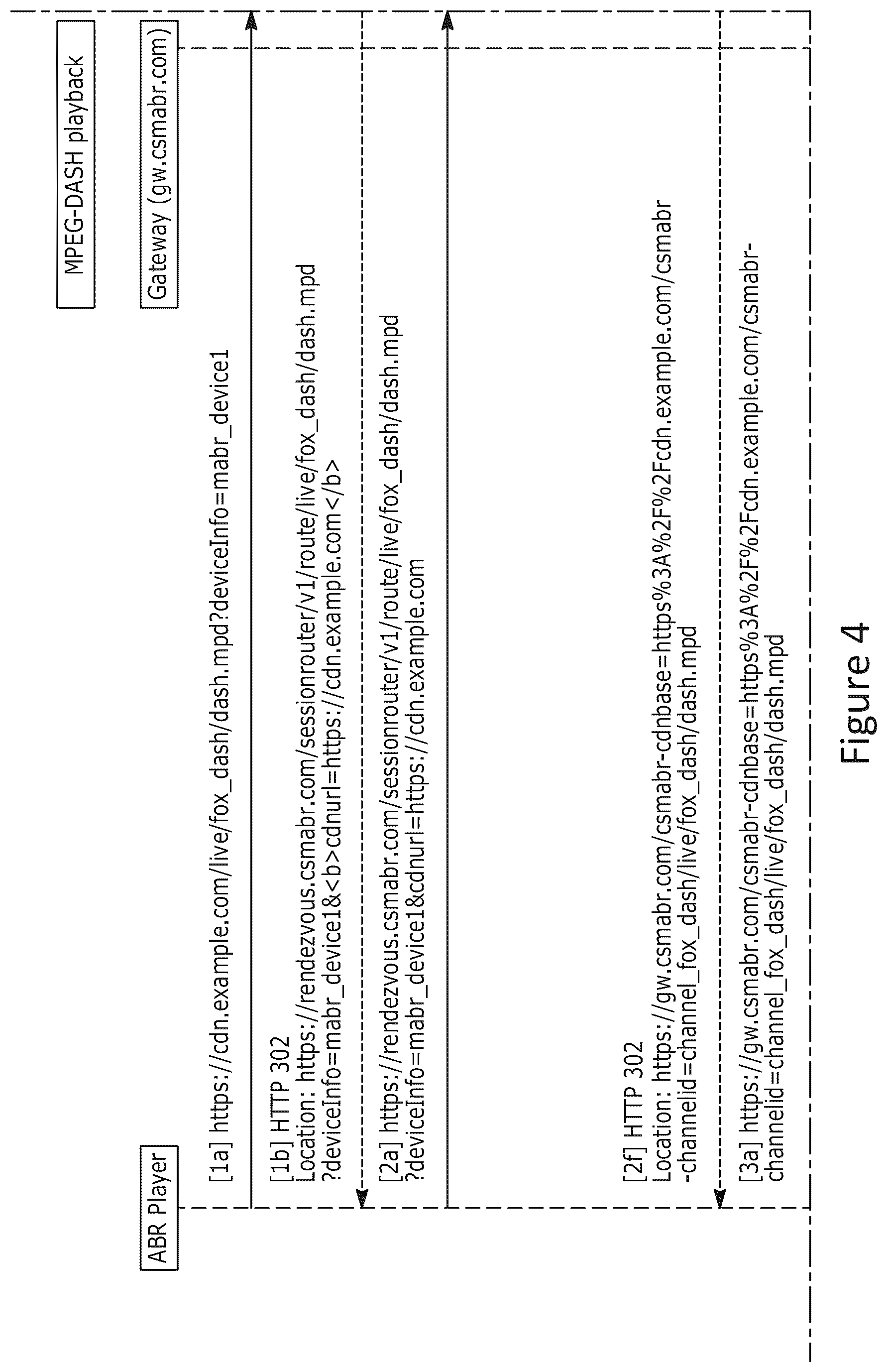 Patent US12348577 Figure 9 – Techniques for efficient content delivery in a multicast adaptive bit rate (MABR) system