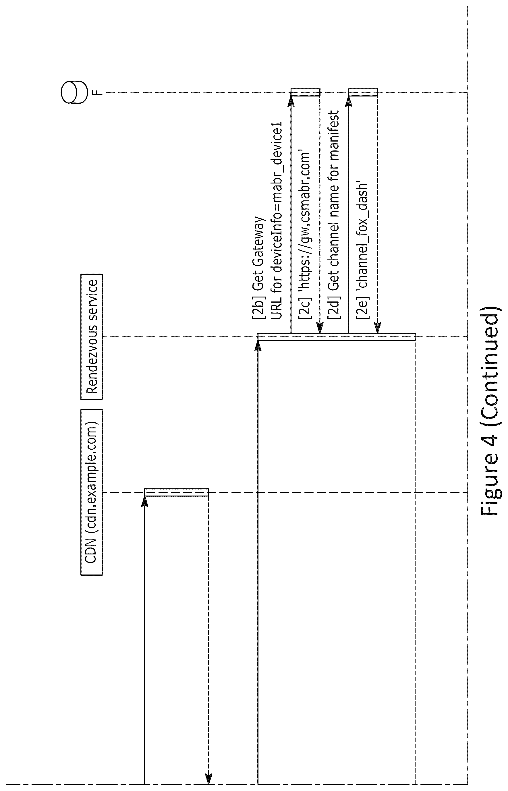 Patent US12348577 Figure 10 – Techniques for efficient content delivery in a multicast adaptive bit rate (MABR) system