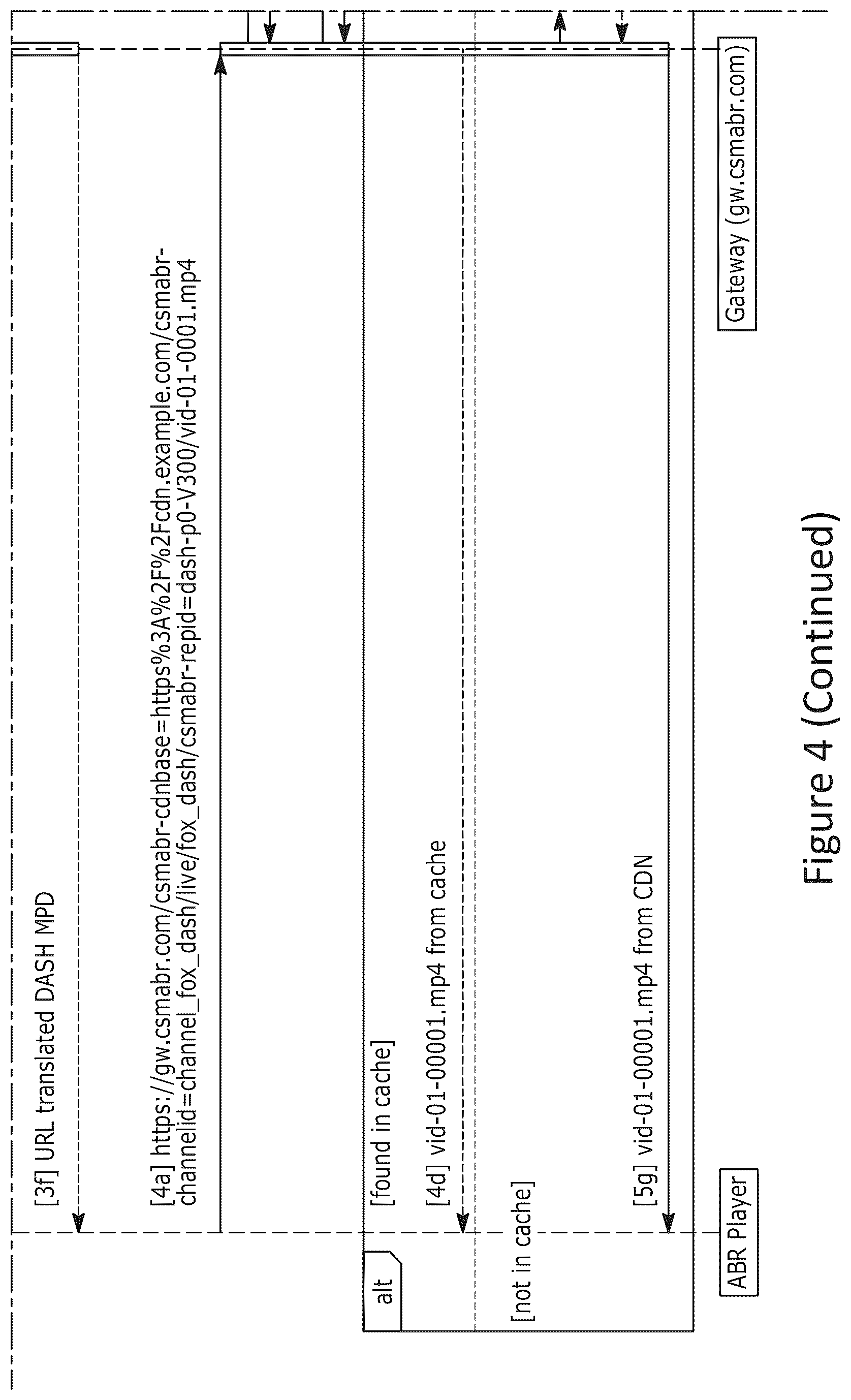 Patent US12348577 Figure 13 – Techniques for efficient content delivery in a multicast adaptive bit rate (MABR) system