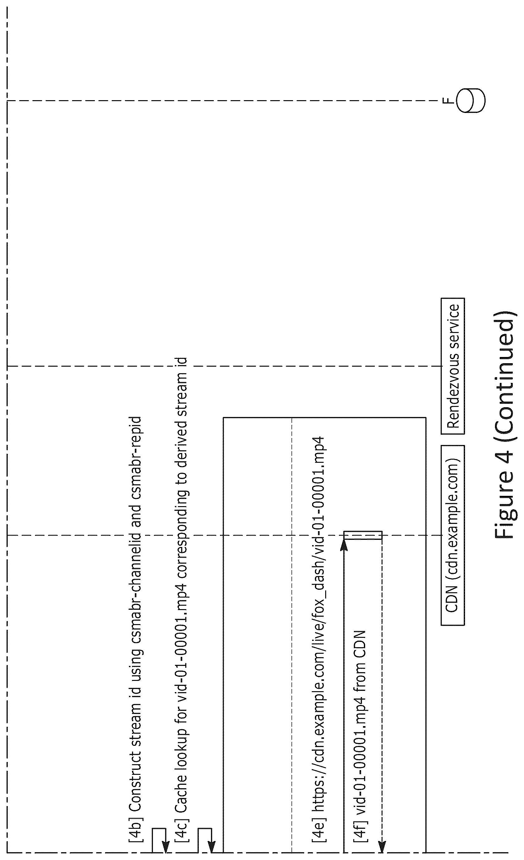 Patent US12348577 Figure 14 – Techniques for efficient content delivery in a multicast adaptive bit rate (MABR) system