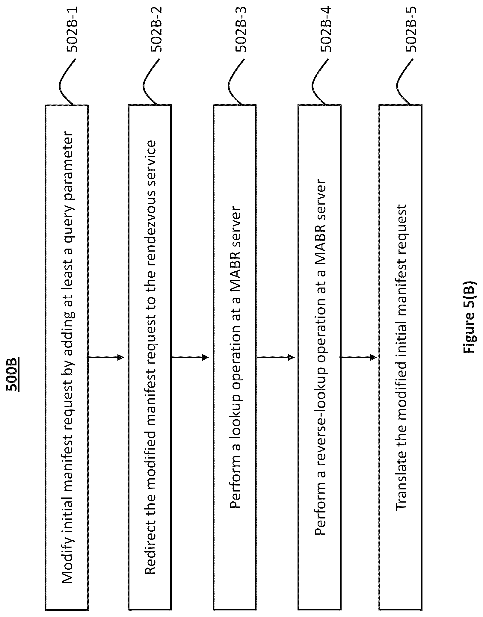 Patent US12348577 Figure 16 – Techniques for efficient content delivery in a multicast adaptive bit rate (MABR) system