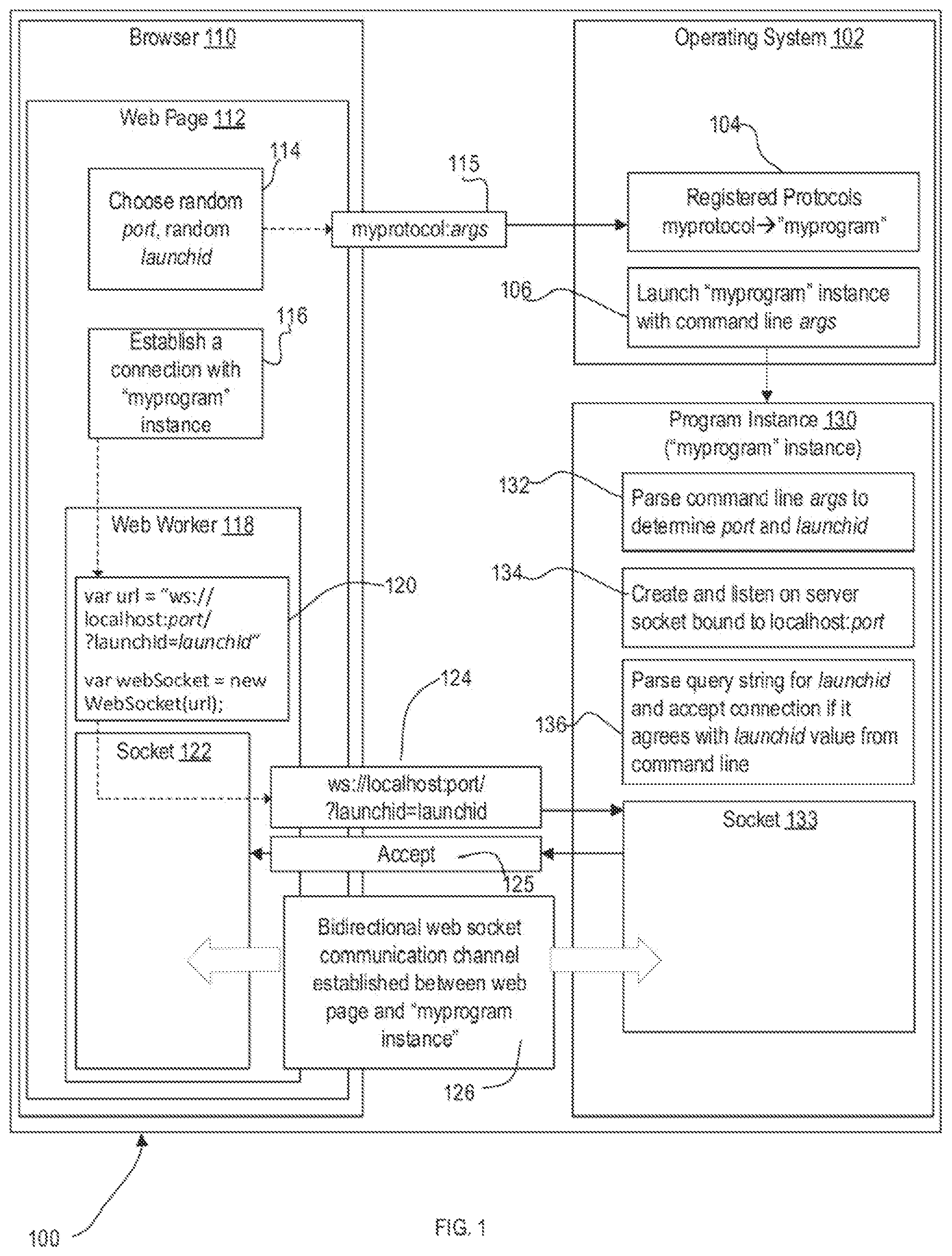 Patent US12348578 Figure 1 – System and method for launching and connecting to a local server from a webpage
