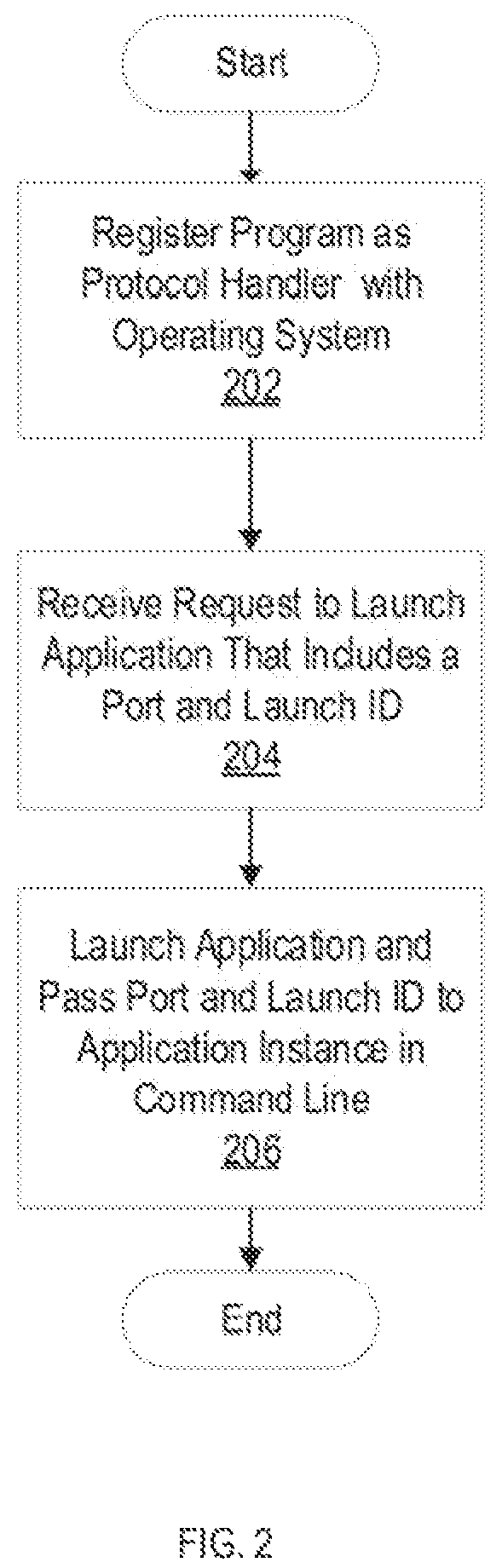 Patent US12348578 Figure 2 – System and method for launching and connecting to a local server from a webpage