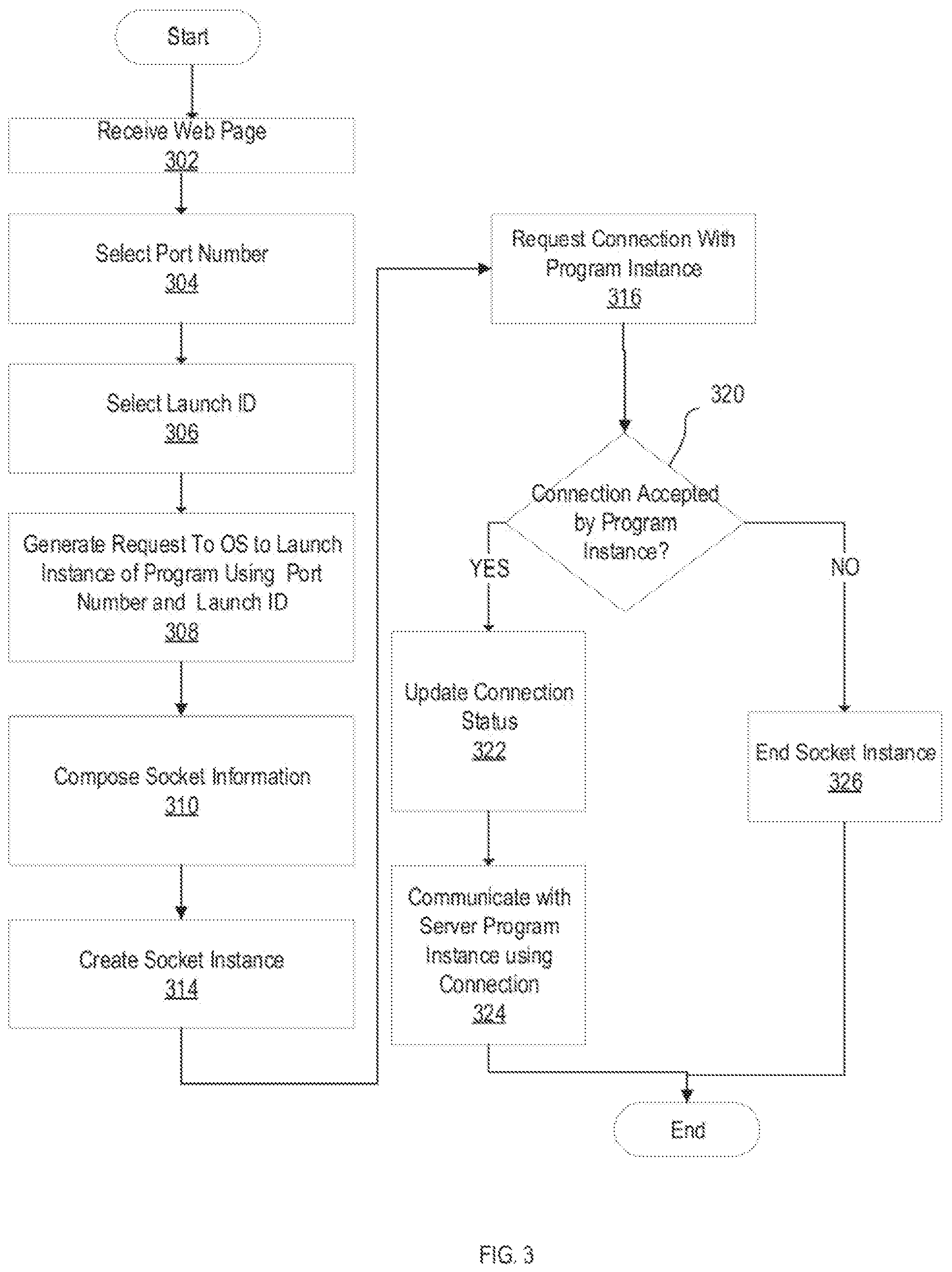 Patent US12348578 Figure 3 – System and method for launching and connecting to a local server from a webpage