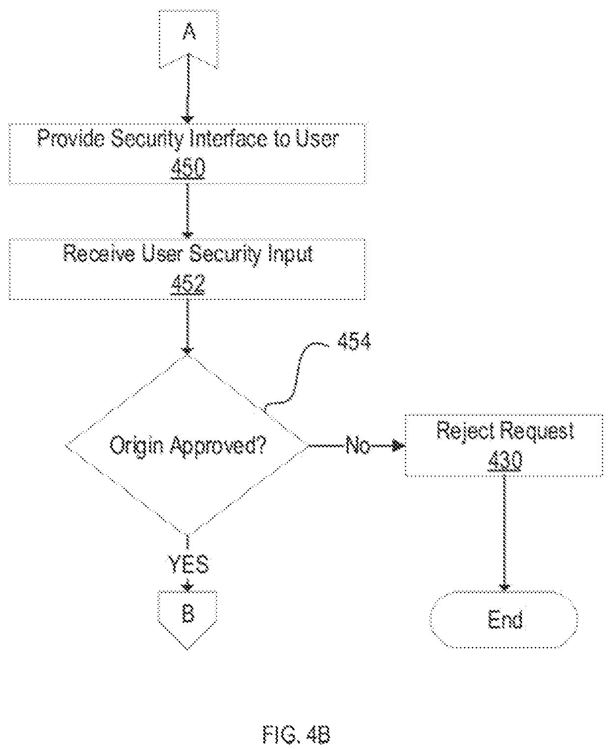 Patent US12348578 Figure 5 – System and method for launching and connecting to a local server from a webpage