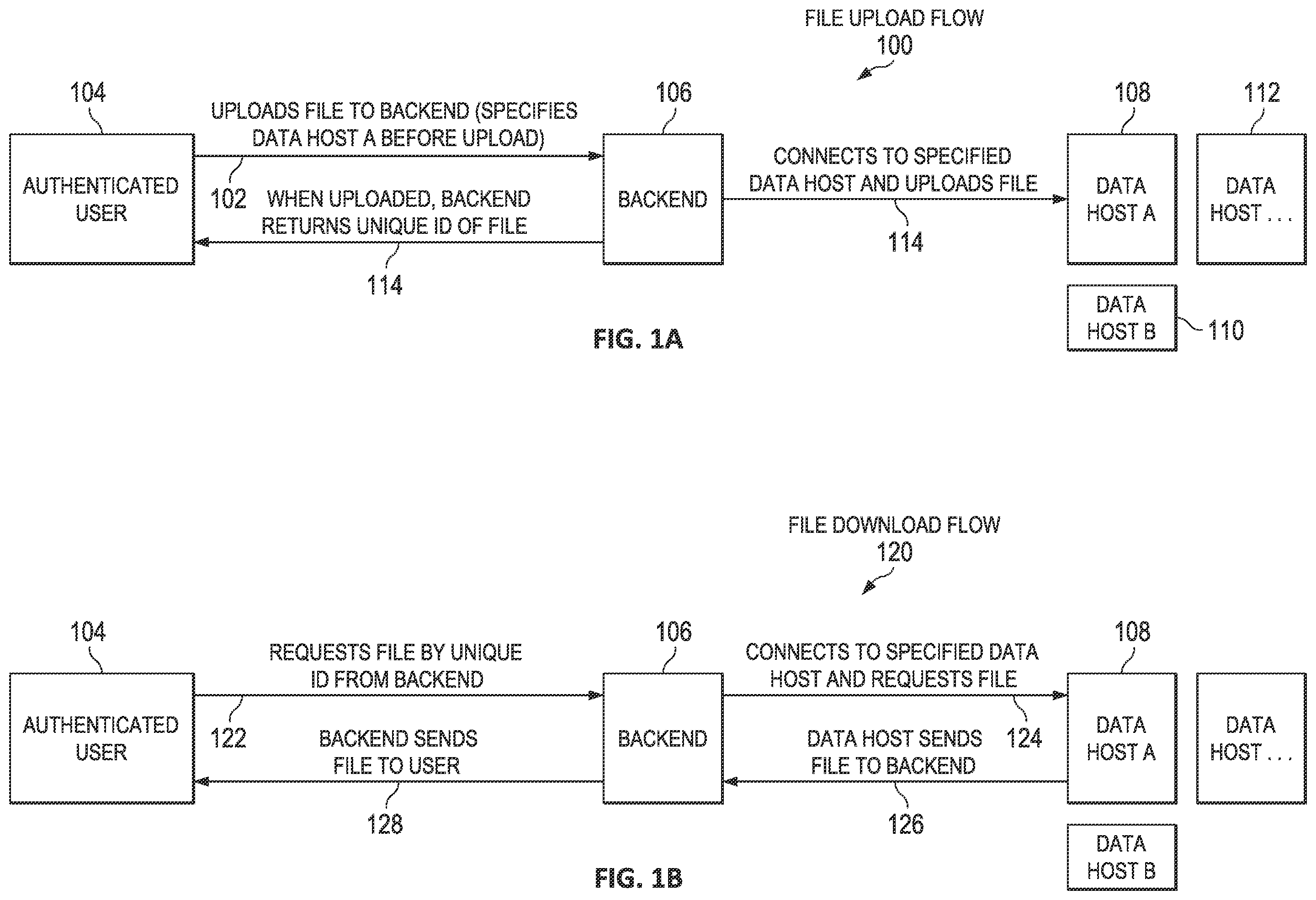 Patent US12348579 — Access and authentication process for distributed, self-sovereign content sharing — Figure 1