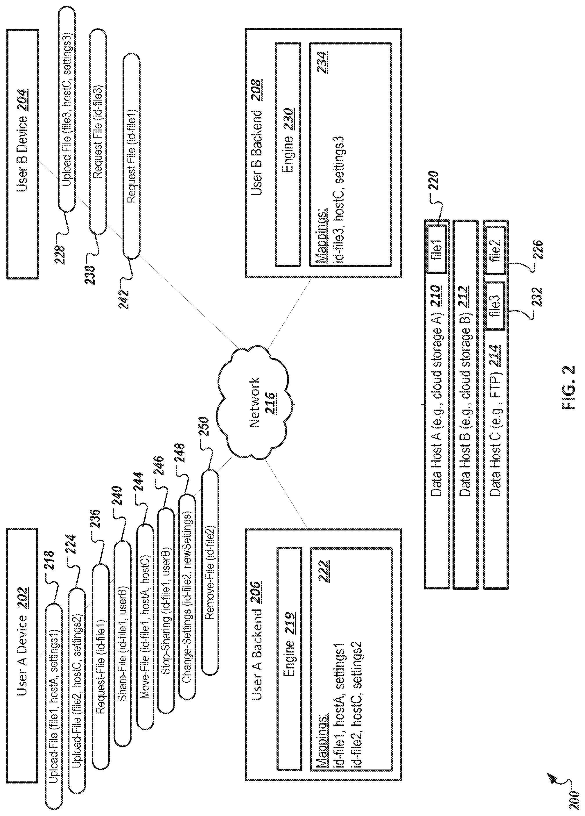 Patent US12348579 Figure 2 – Access and authentication process for distributed, self-sovereign content sharing