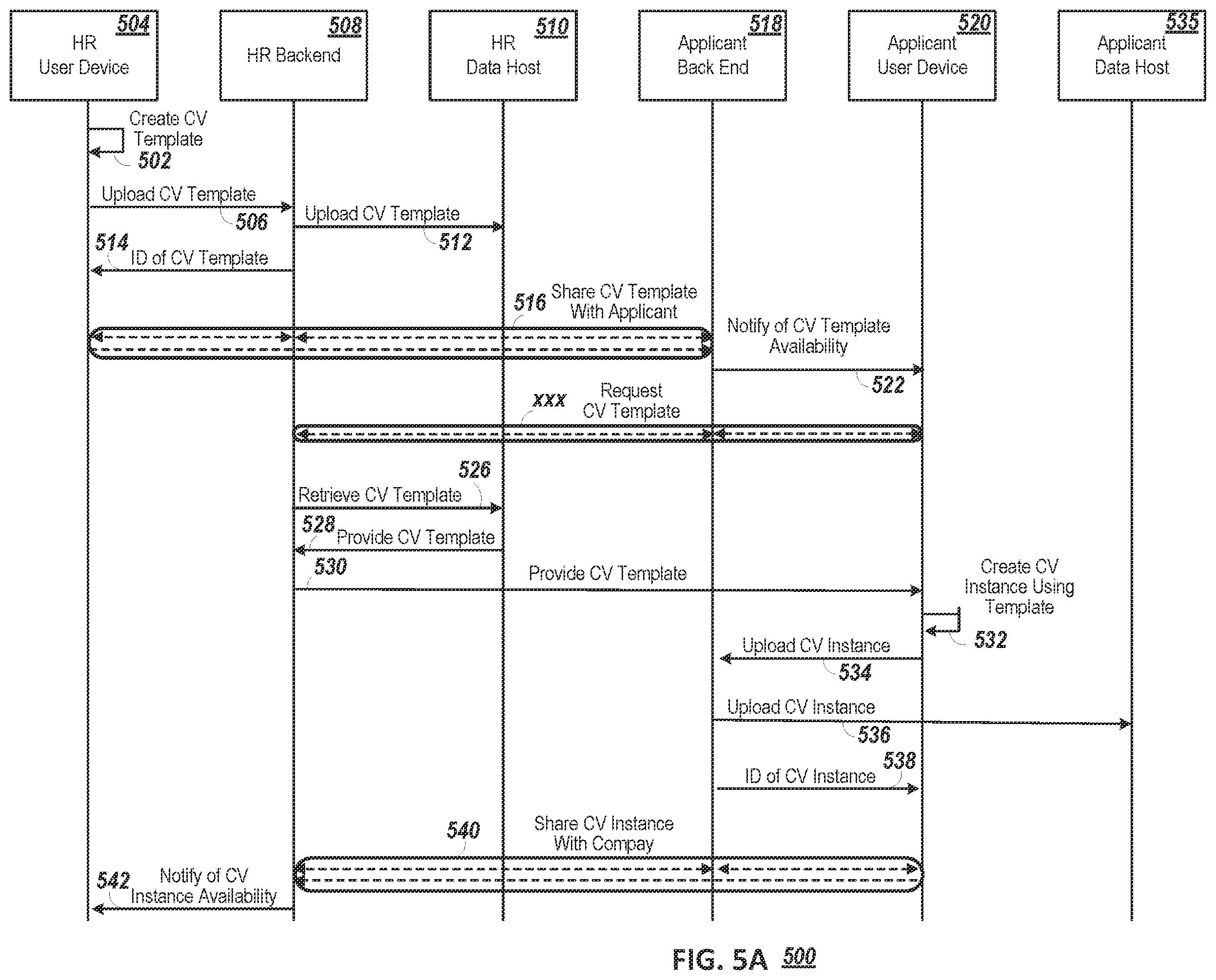 Patent US12348579 Figure 6 – Access and authentication process for distributed, self-sovereign content sharing