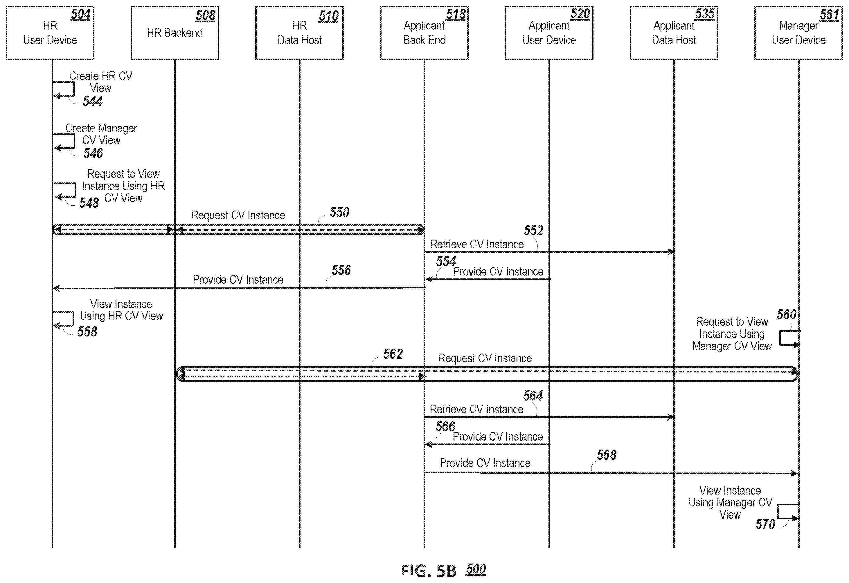Patent US12348579 Figure 7 – Access and authentication process for distributed, self-sovereign content sharing