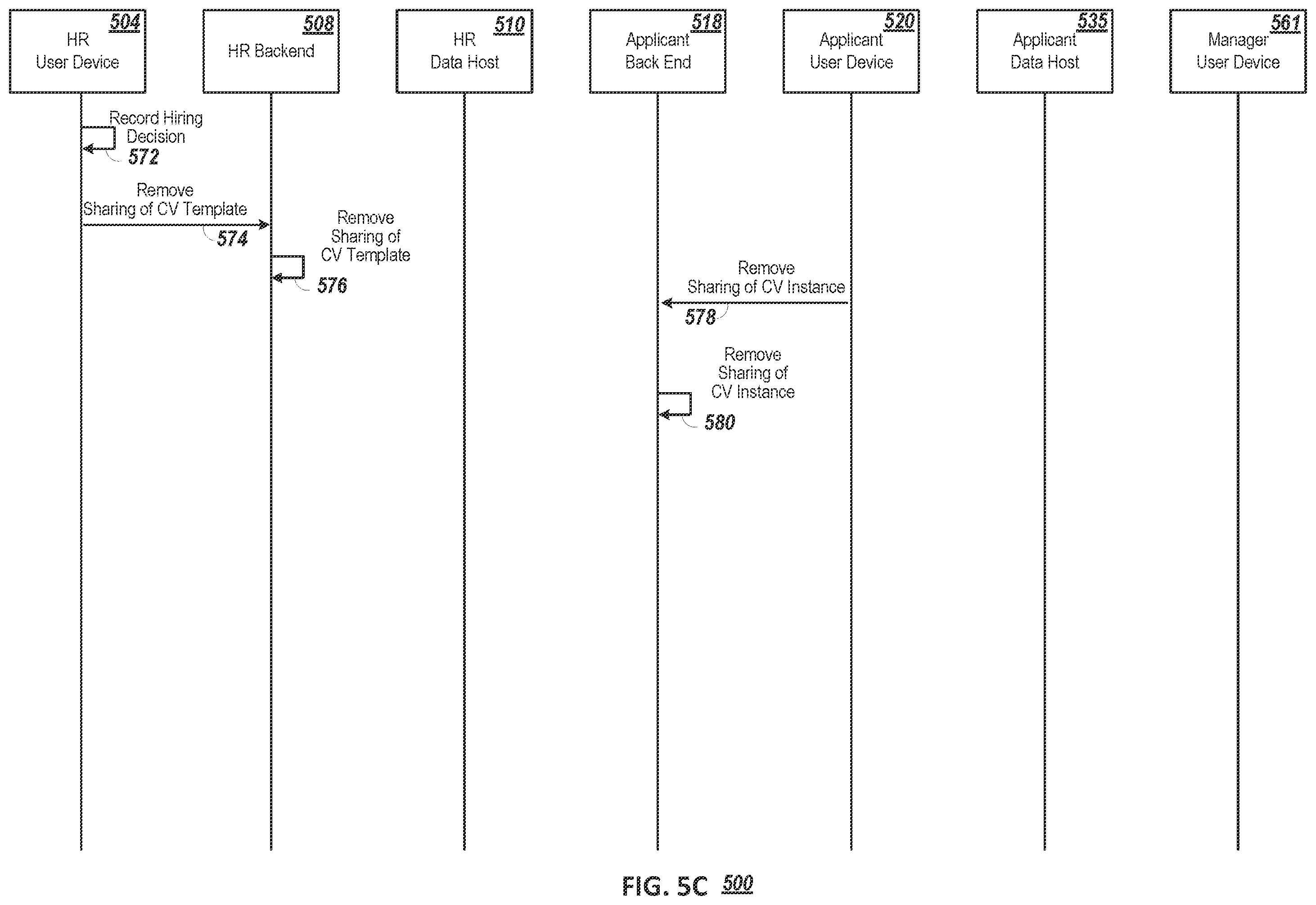 Patent US12348579 Figure 8 – Access and authentication process for distributed, self-sovereign content sharing