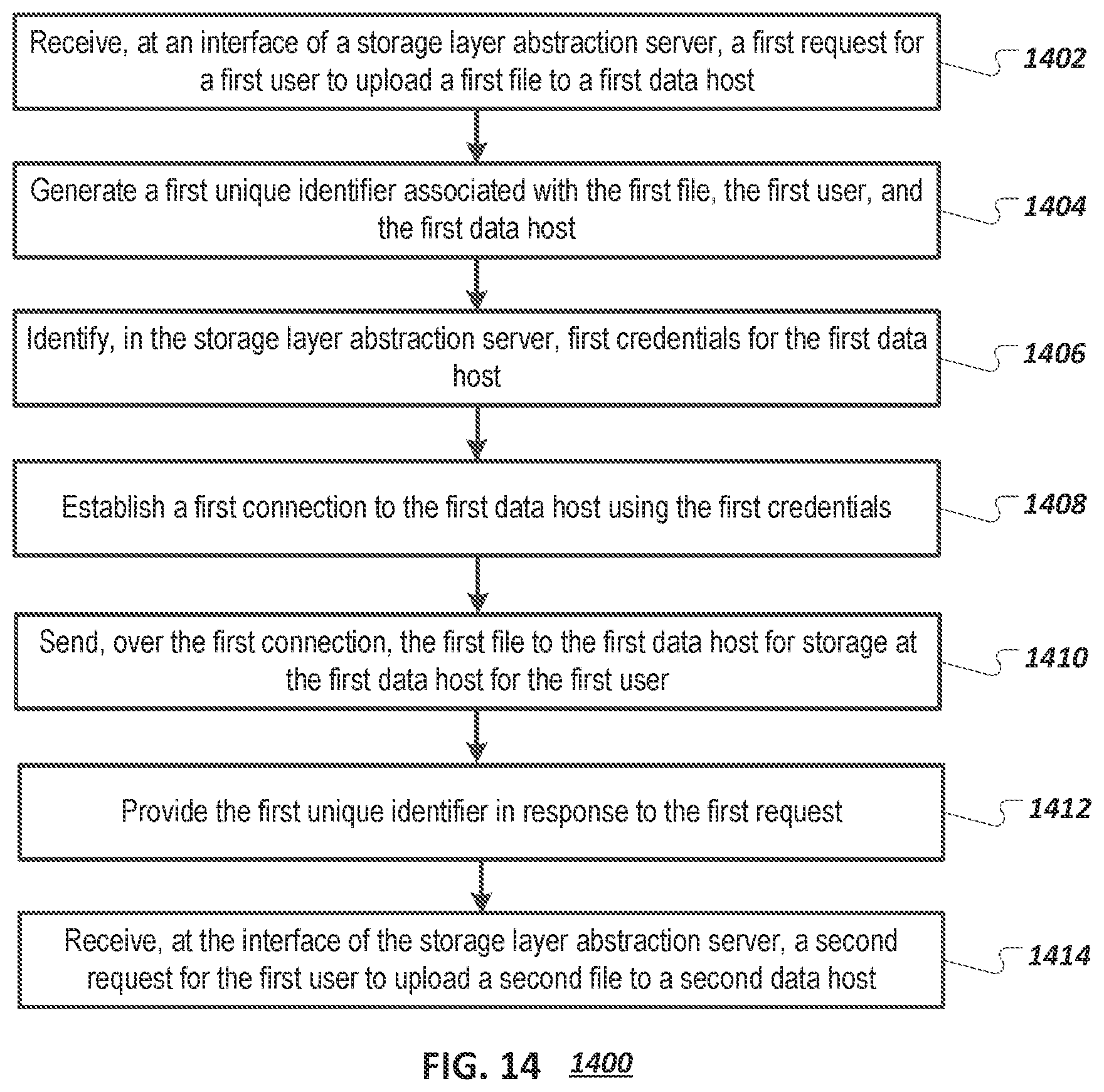 Patent US12348579 Figure 17 – Access and authentication process for distributed, self-sovereign content sharing