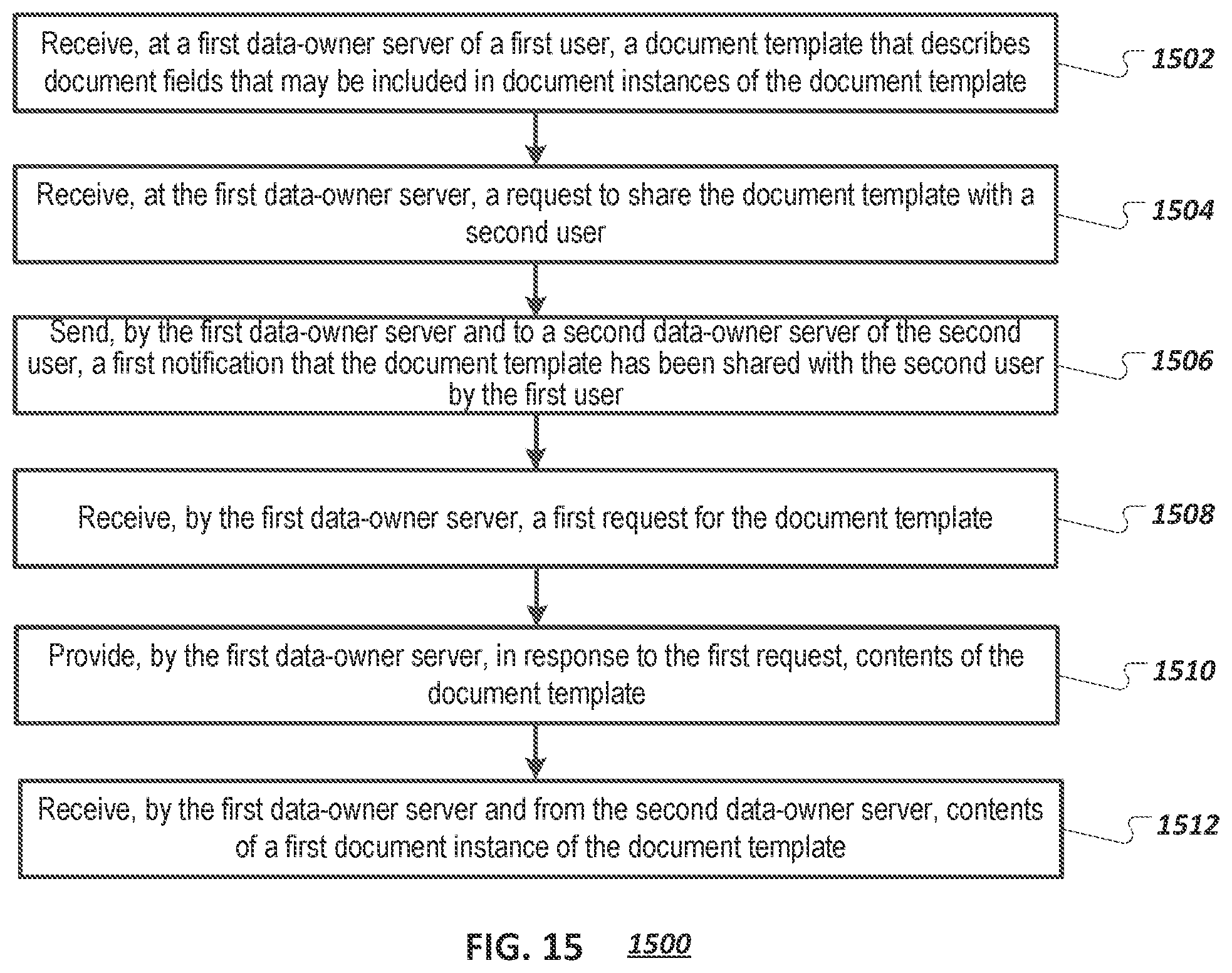 Patent US12348579 Figure 18 – Access and authentication process for distributed, self-sovereign content sharing