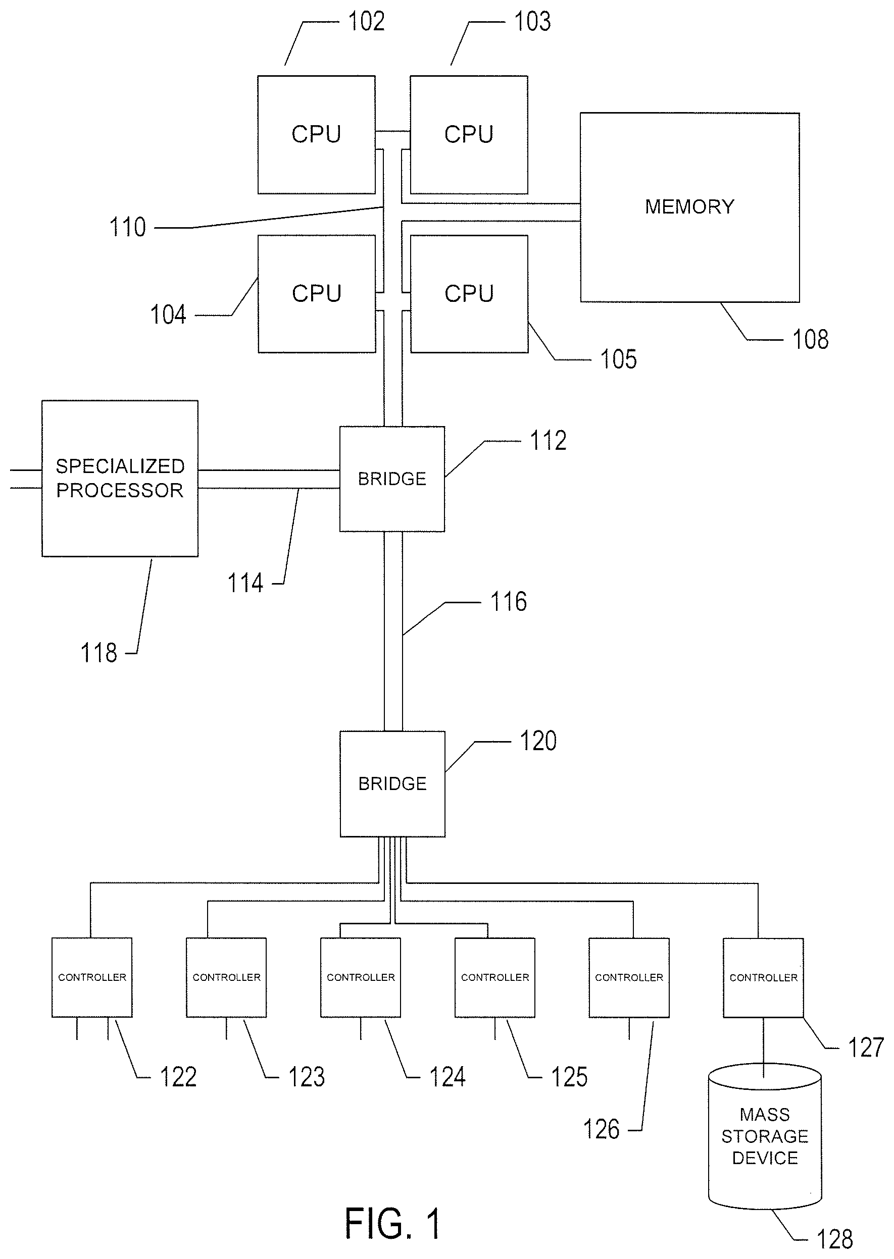 Patent US12348581 Figure 1 – Streaming anomaly detection