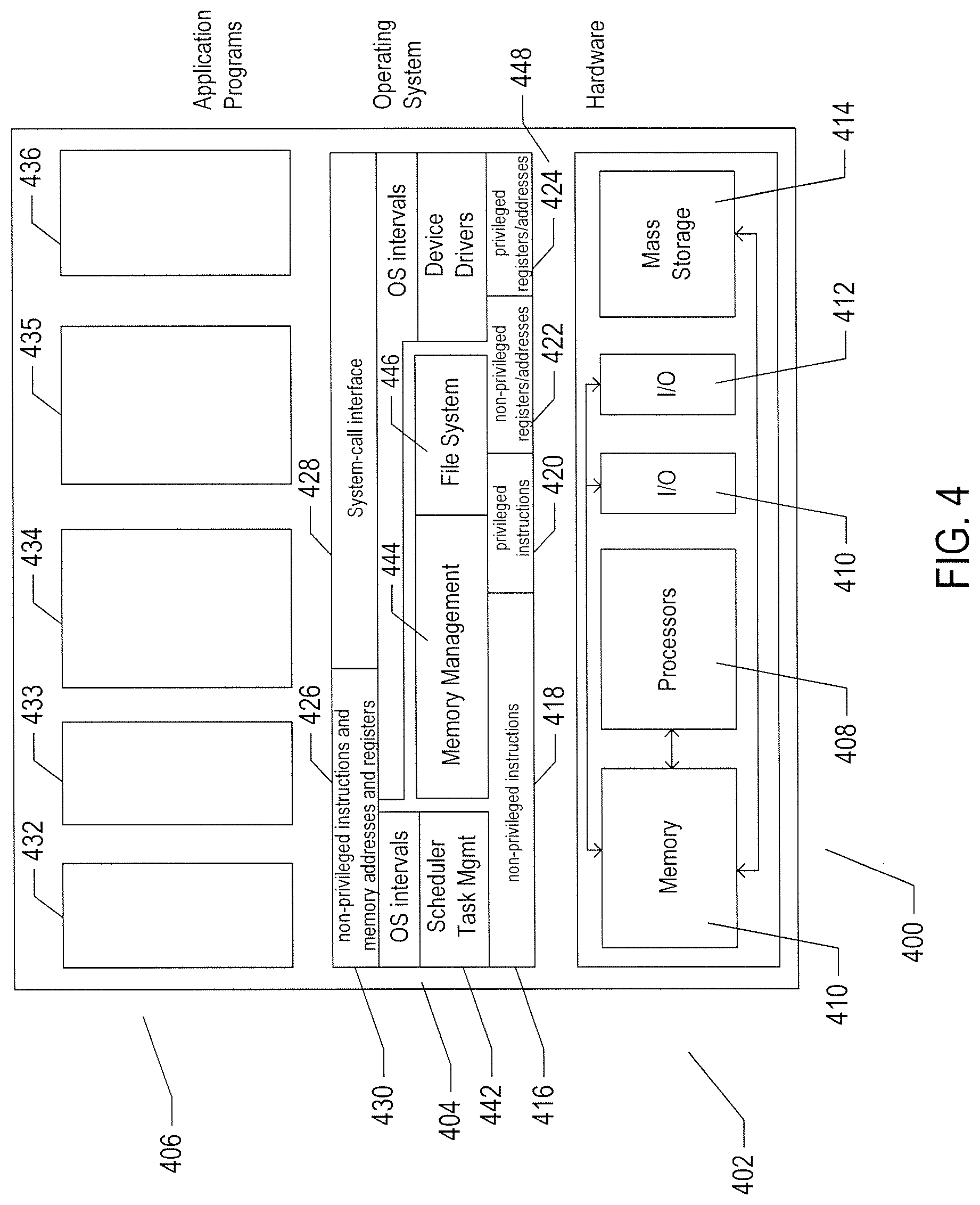 Patent US12348581 Figure 4 – Streaming anomaly detection