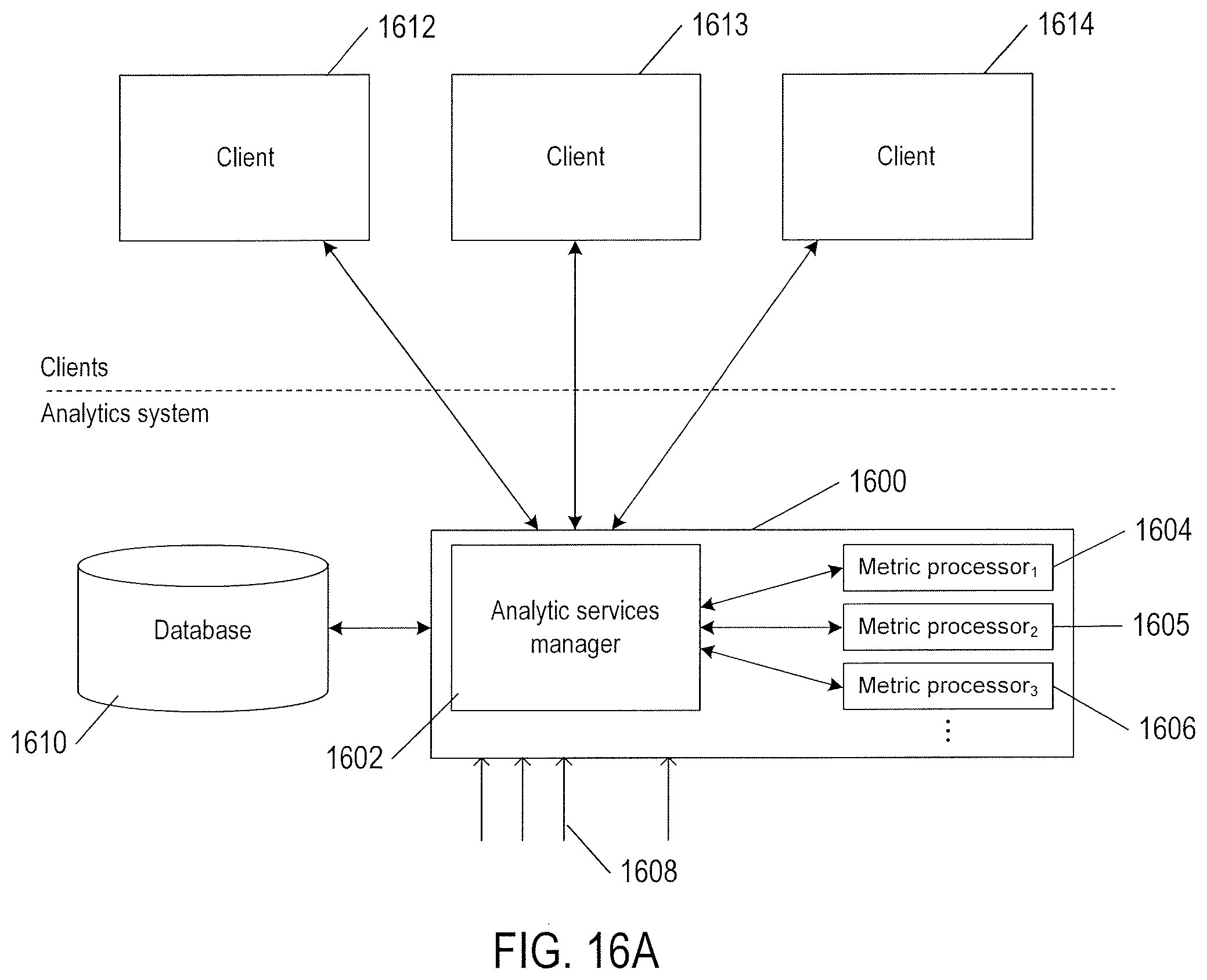Patent US12348581 Figure 18 – Streaming anomaly detection