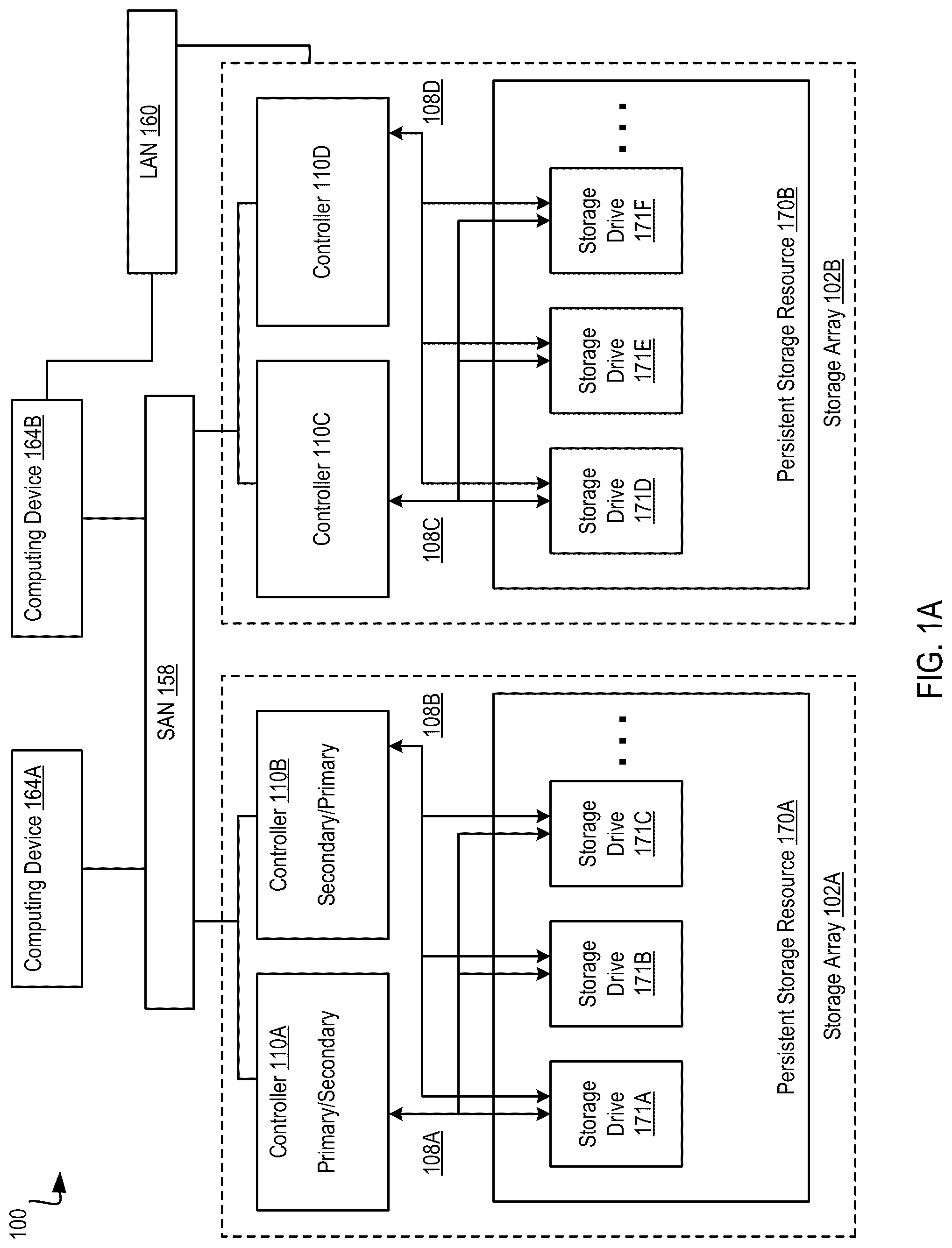 Patent US12348583 — Replication utilizing cloud-based storage systems — Figure 1