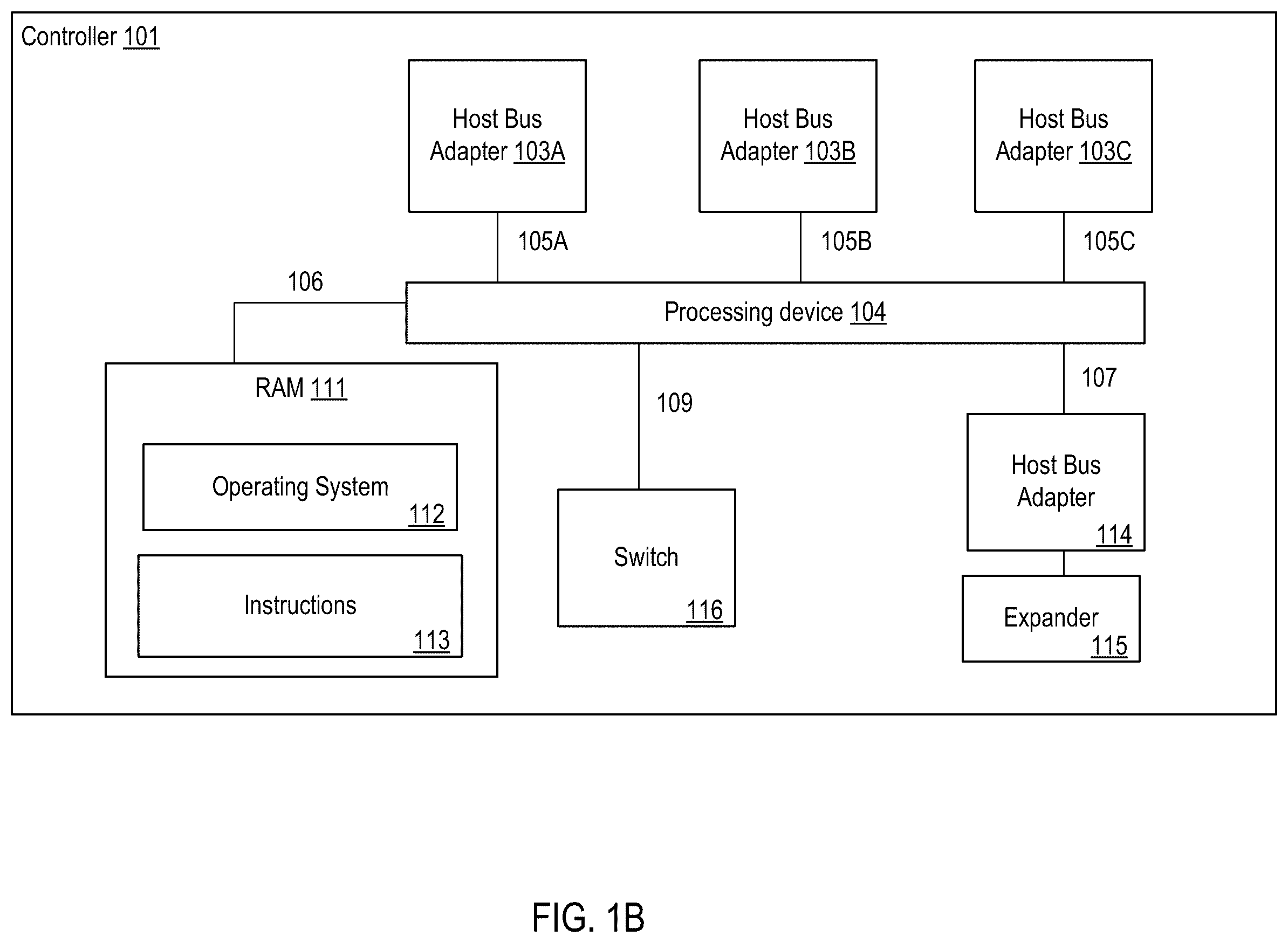 Patent US12348583 Figure 2 – Replication utilizing cloud-based storage systems