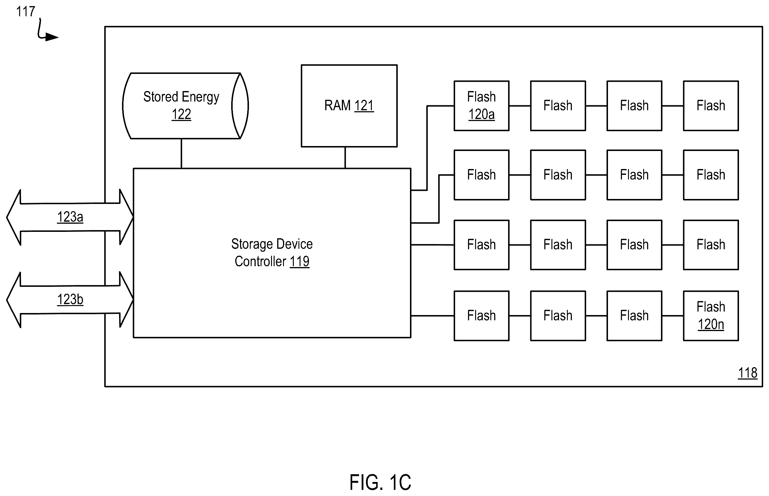 Patent US12348583 Figure 3 – Replication utilizing cloud-based storage systems