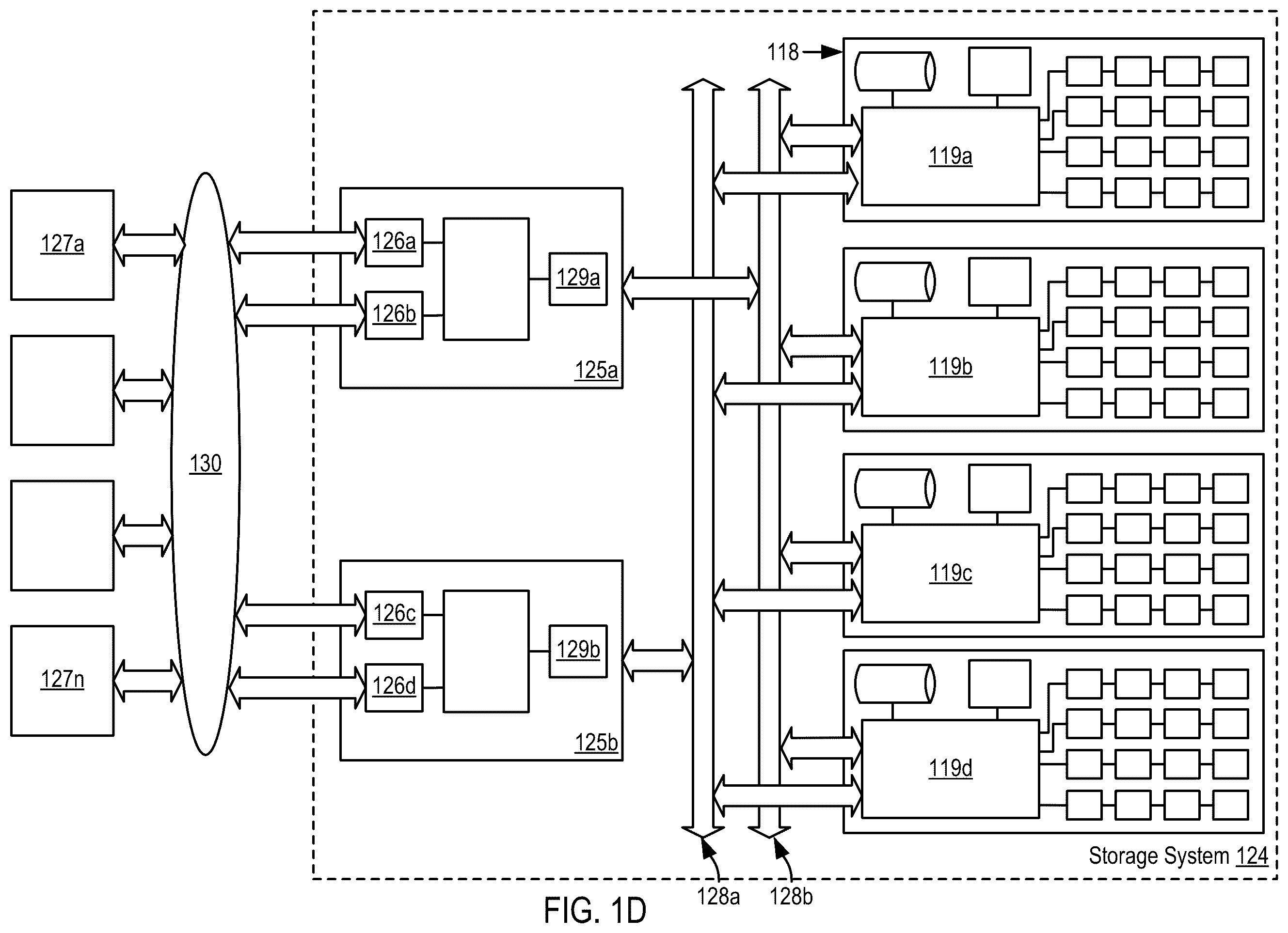 Patent US12348583 Figure 4 – Replication utilizing cloud-based storage systems