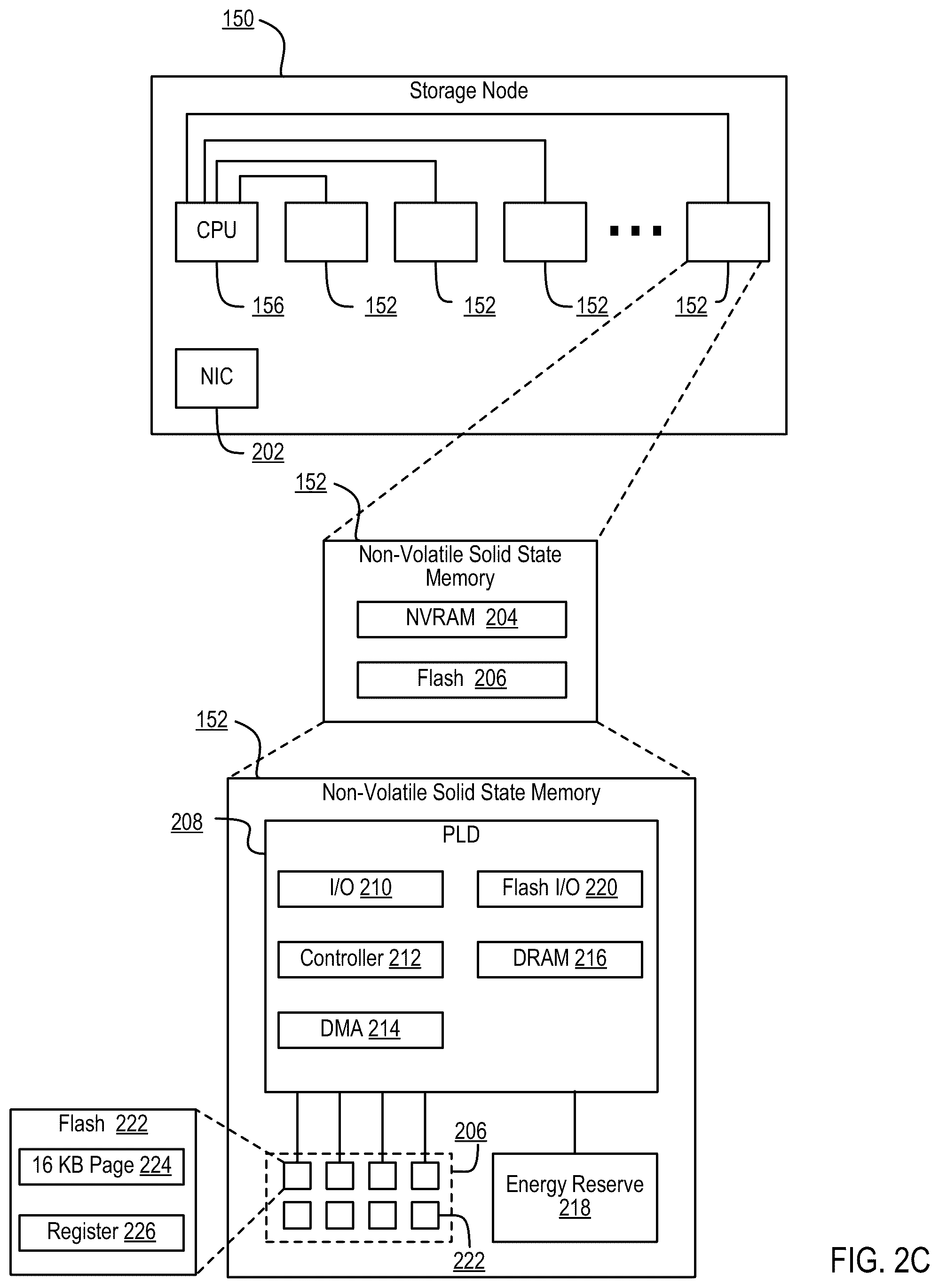 Patent US12348583 Figure 7 – Replication utilizing cloud-based storage systems
