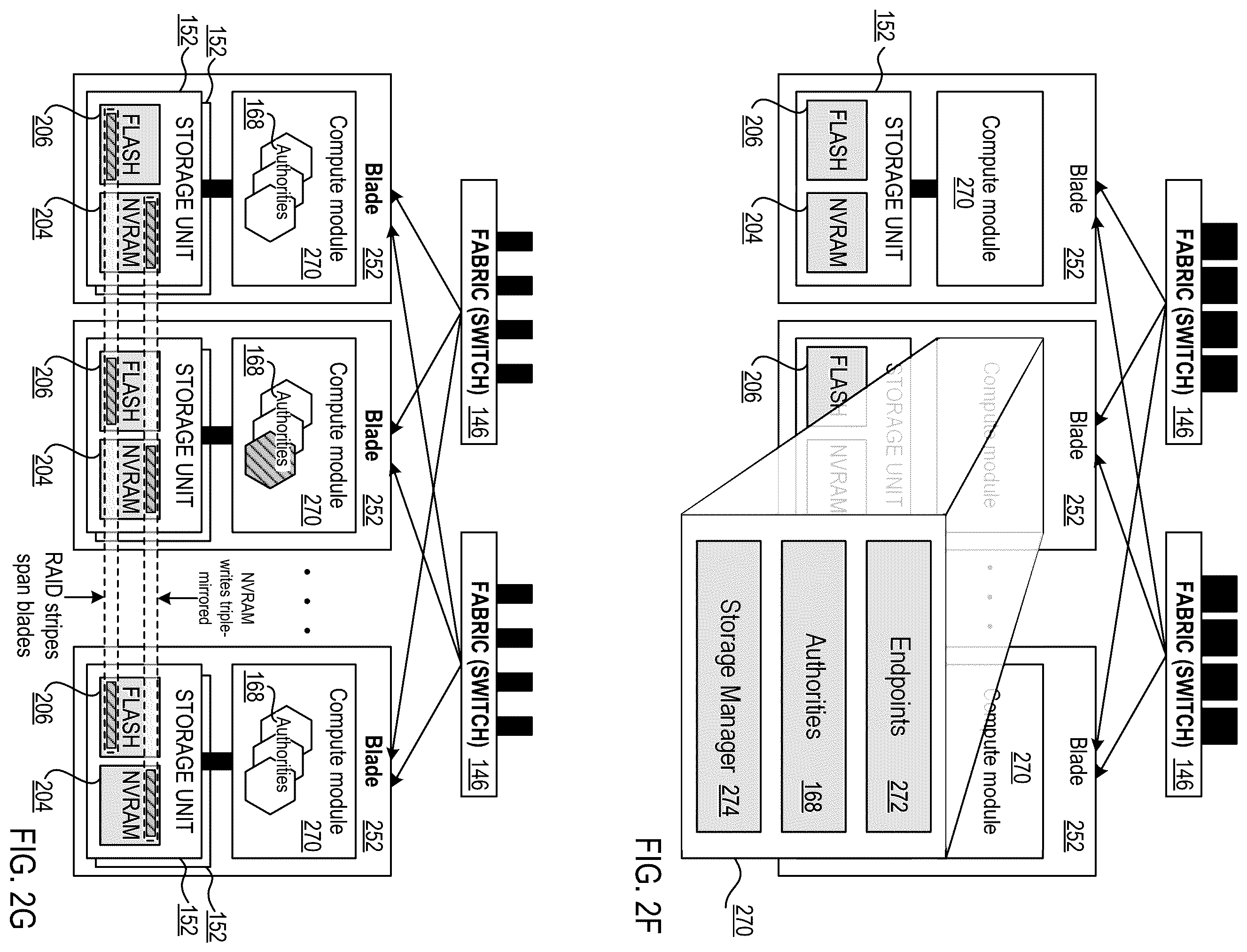 Patent US12348583 Figure 10 – Replication utilizing cloud-based storage systems