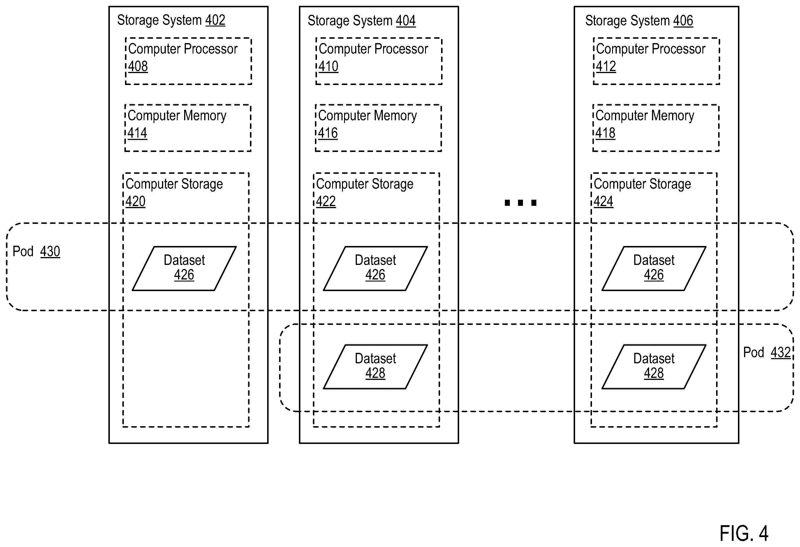 Patent US12348583 Figure 13 – Replication utilizing cloud-based storage systems