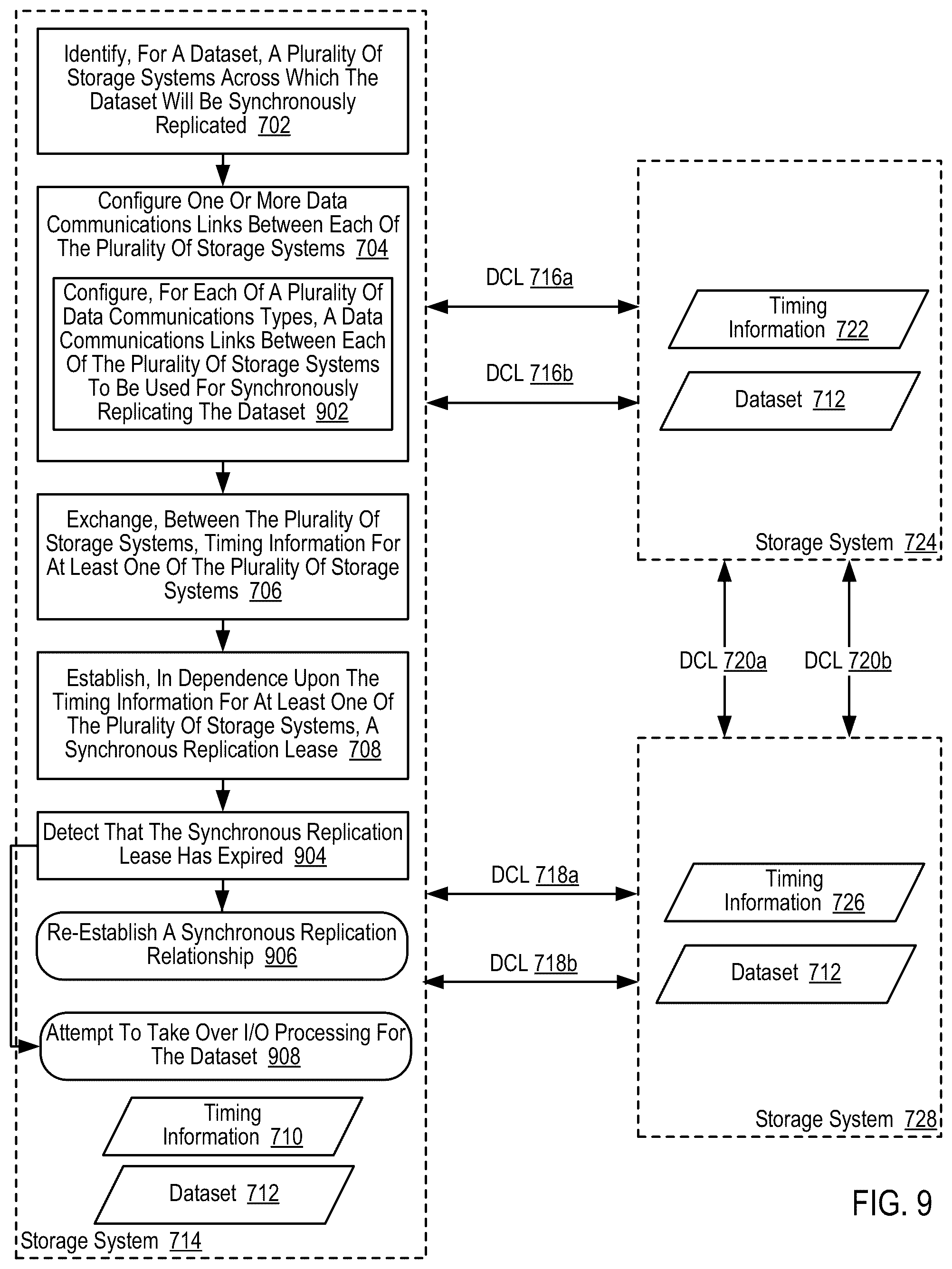 Patent US12348583 Figure 18 – Replication utilizing cloud-based storage systems