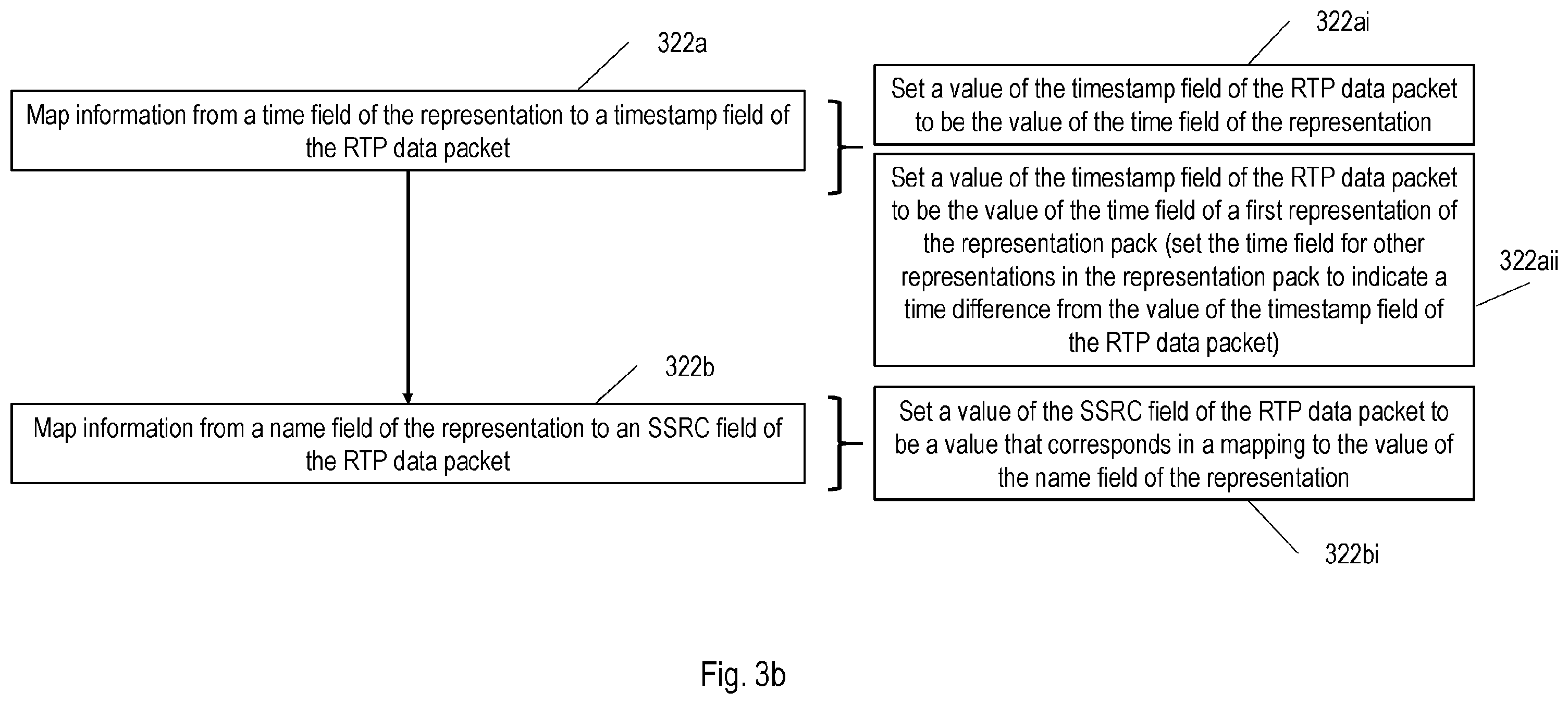 Patent US12348585 Figure 4 – Devices and methods for provision of resource representations