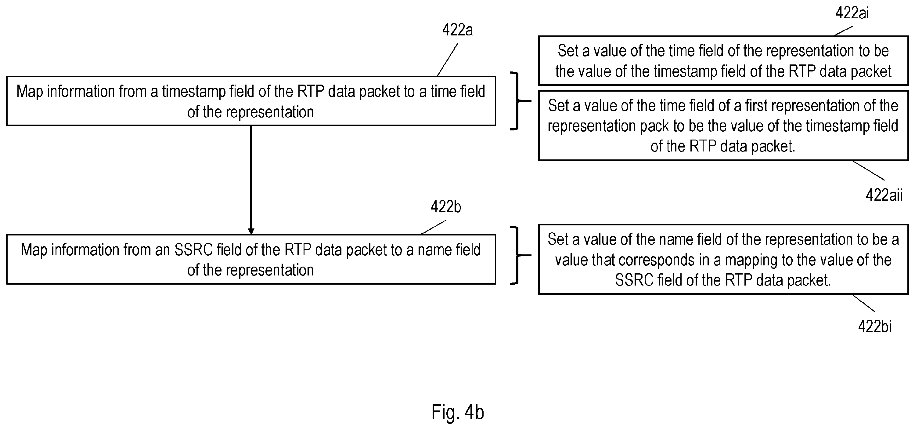 Patent US12348585 Figure 6 – Devices and methods for provision of resource representations