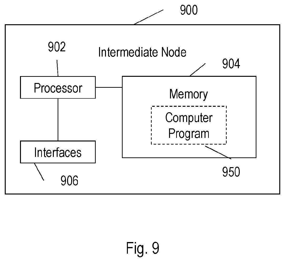 Patent US12348585 Figure 10 – Devices and methods for provision of resource representations