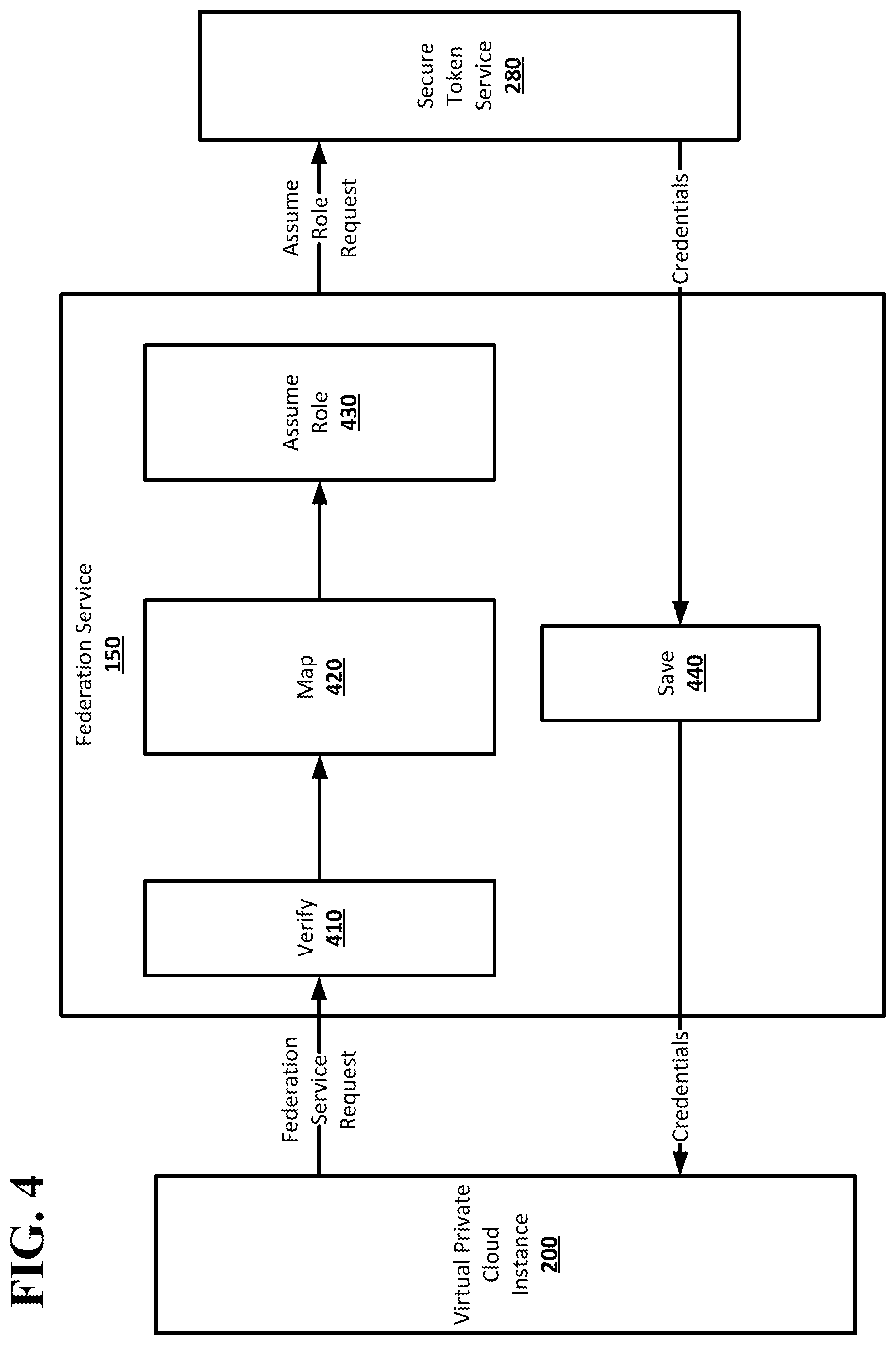 Patent US12348586 Figure 6 – Emulation of cloud computing service regions