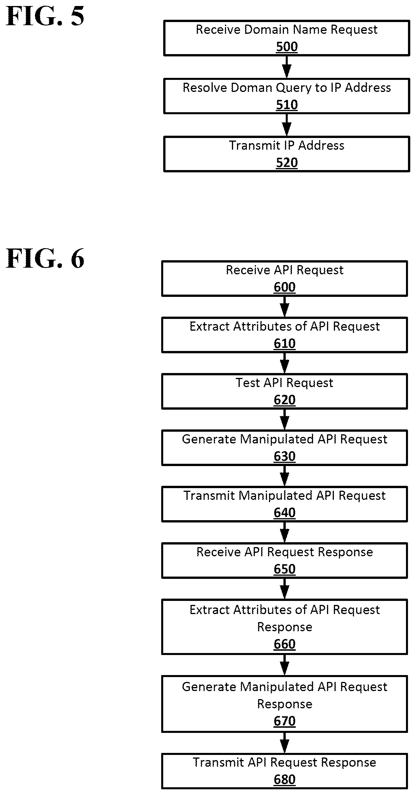 Patent US12348586 Figure 7 – Emulation of cloud computing service regions
