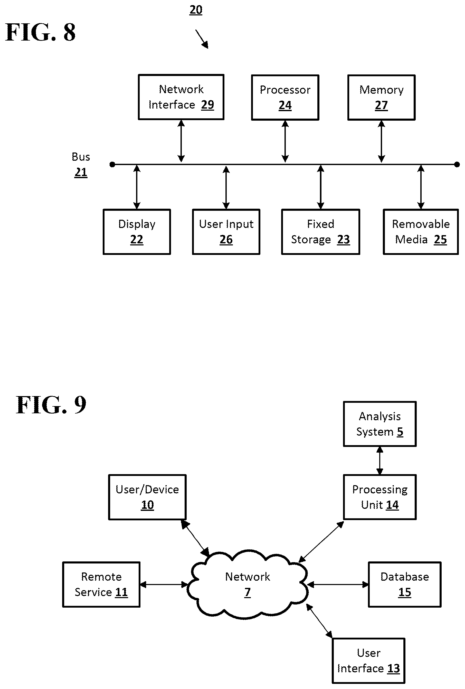 Patent US12348586 Figure 9 – Emulation of cloud computing service regions