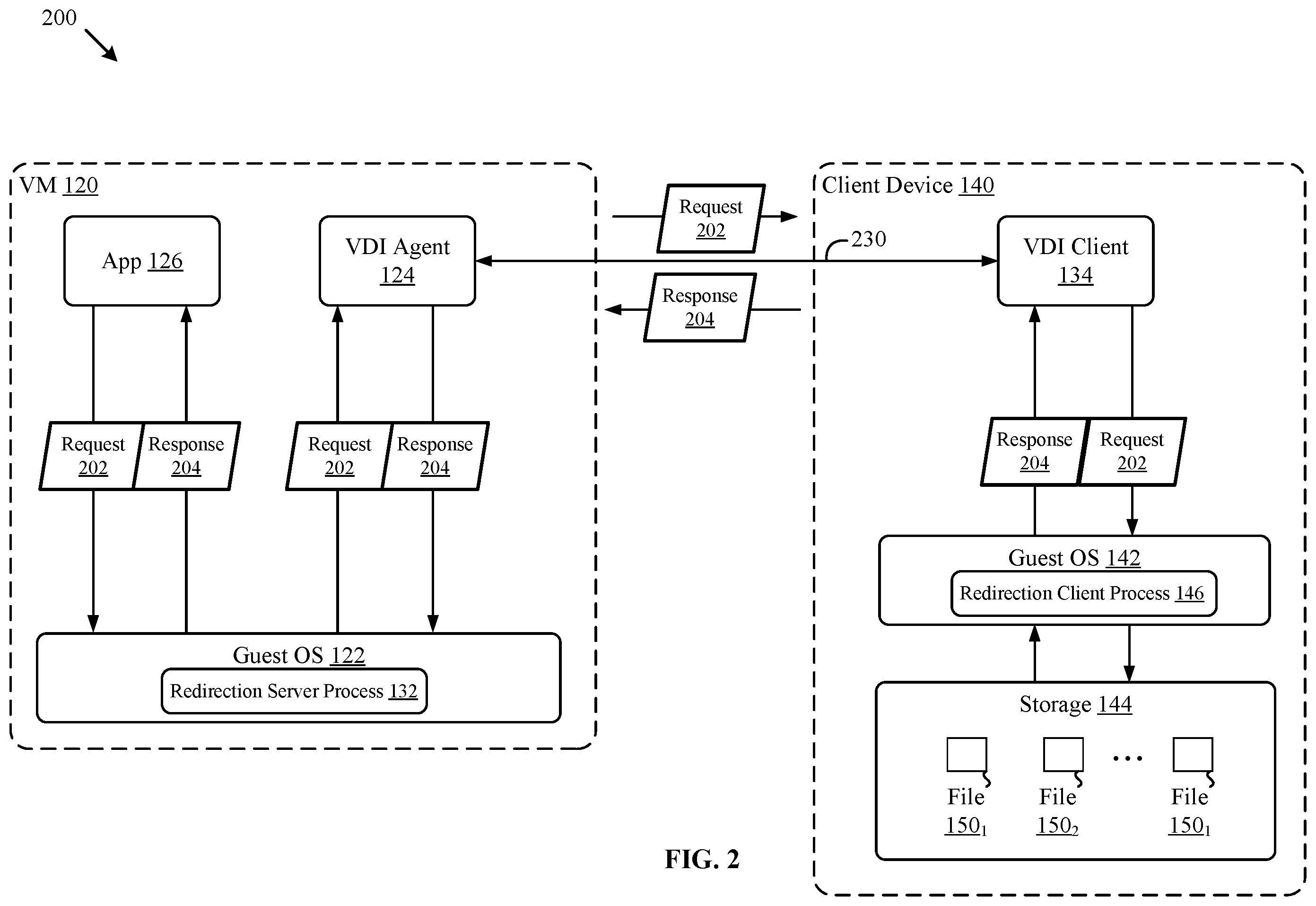 Patent US12348587 Figure 2 – Input/output (I/O) performance in remote computing environments using a mini-filter driver