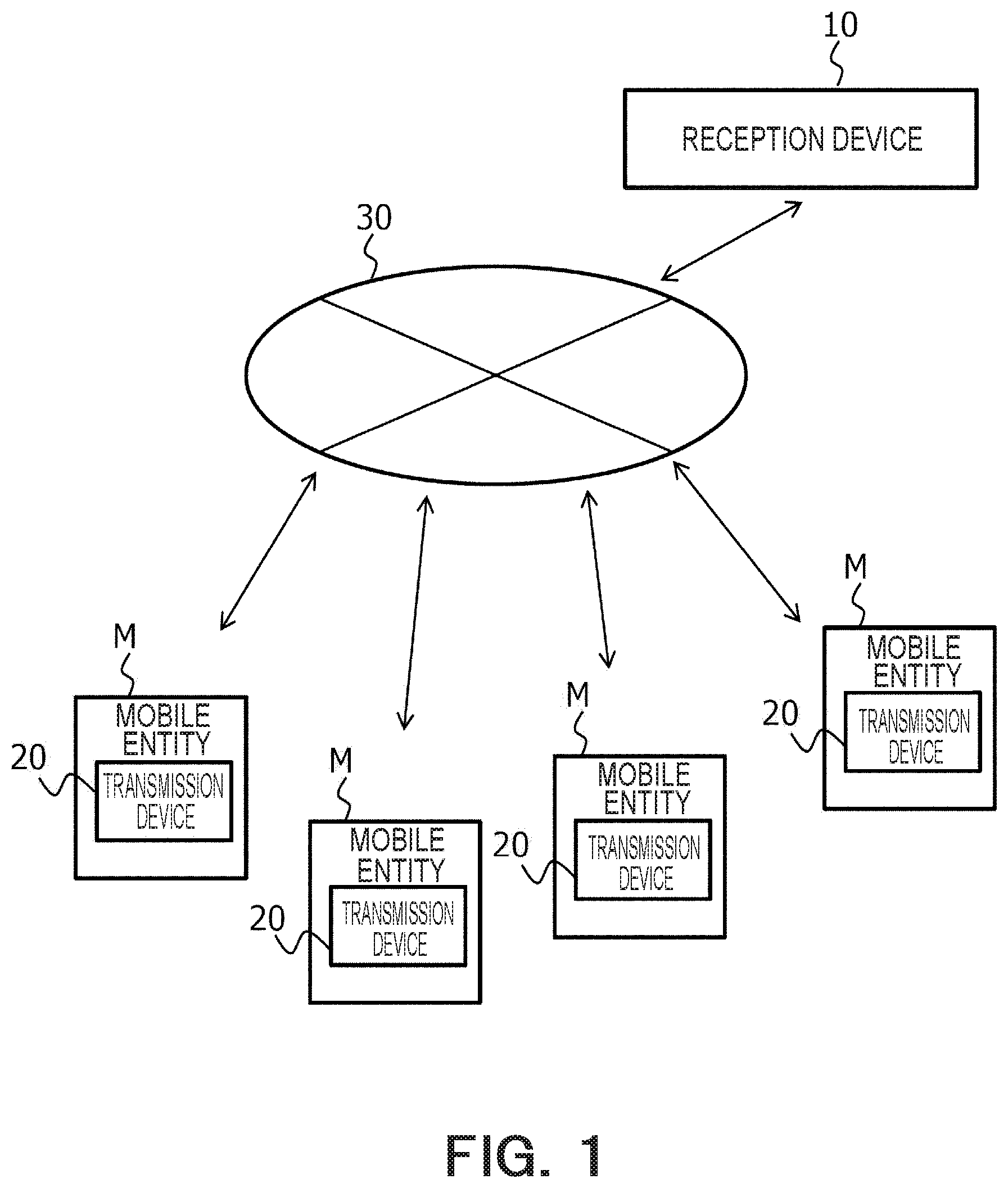 Patent US12348588 Figure 1 – Communication device and communication method